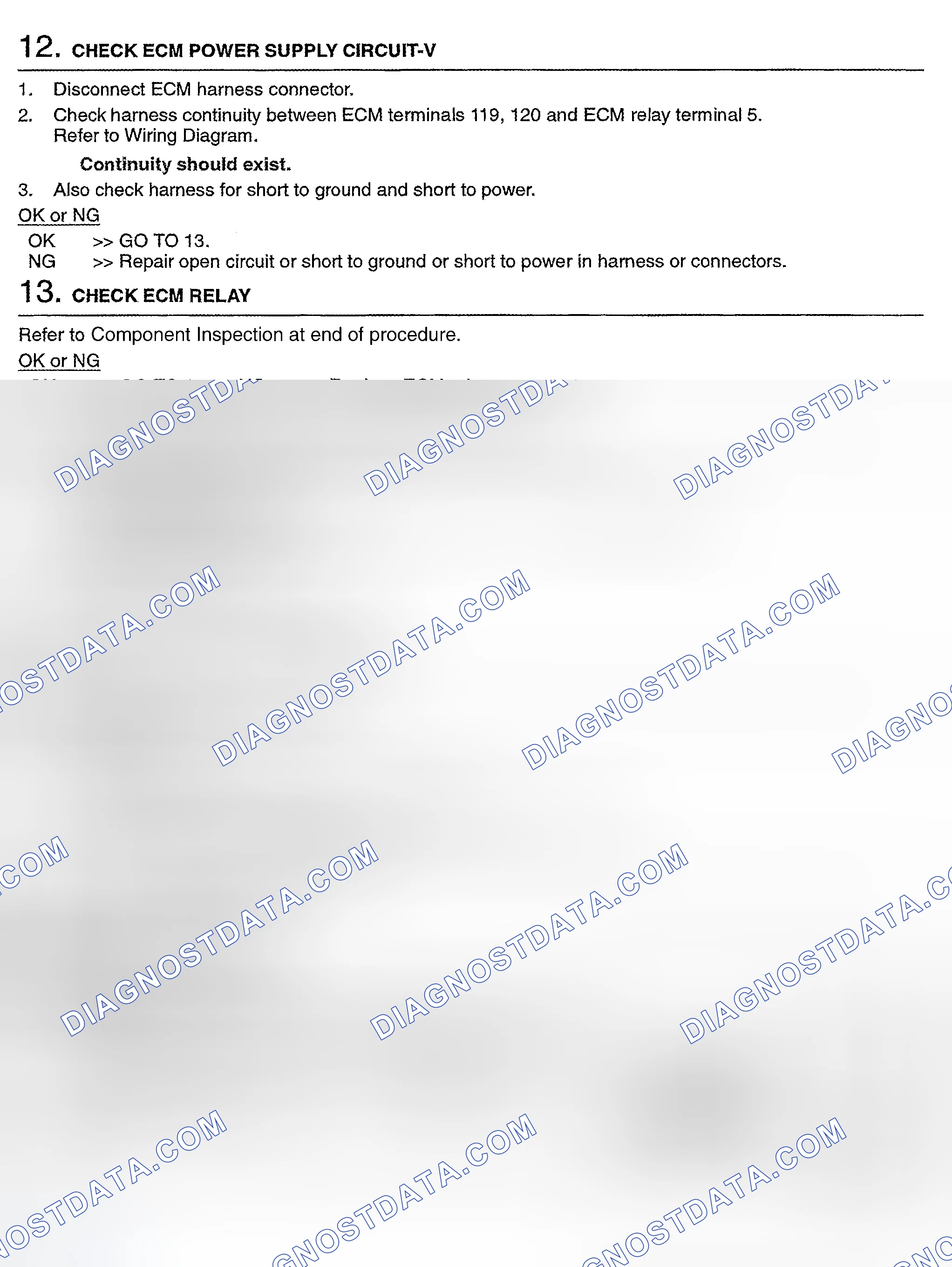 Scheme 129