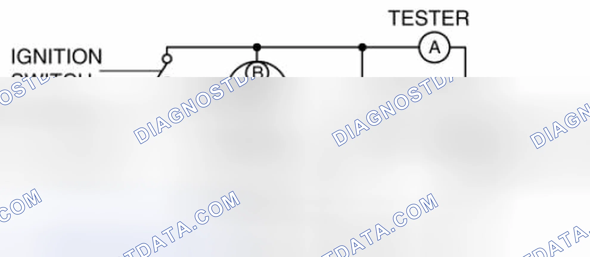 Scheme 24: No-load Test