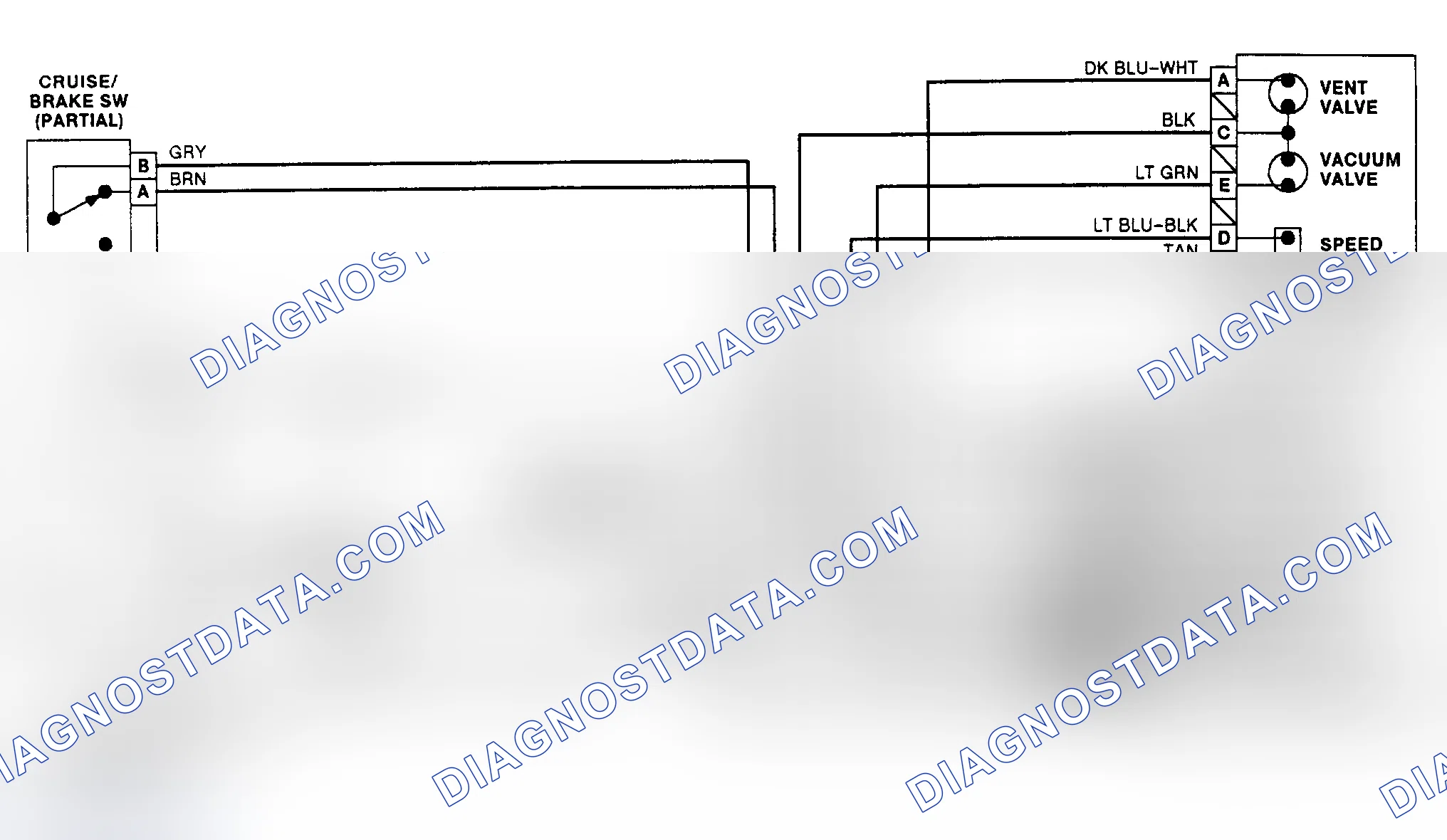 Scheme 23: 1991 Cruise Control System Wiring Diagram (Lumina APV, Silhouette & Trans Sport)