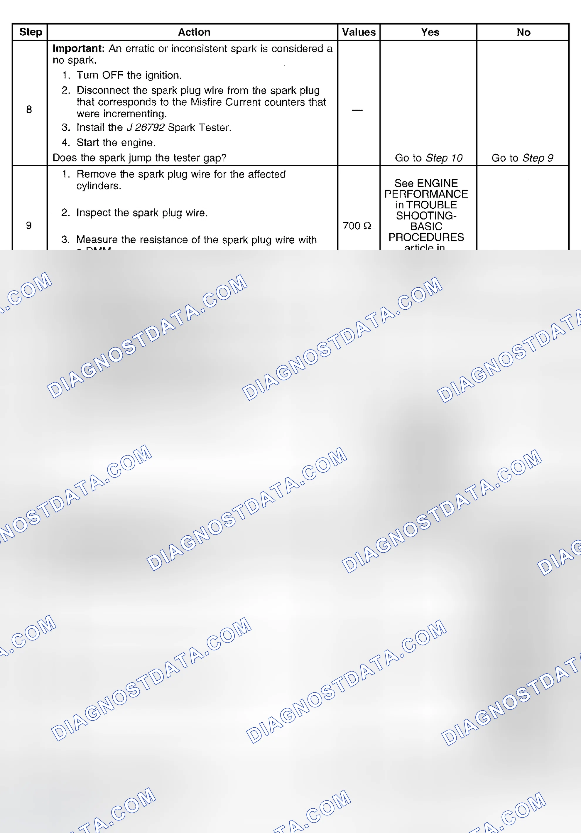 Scheme 558