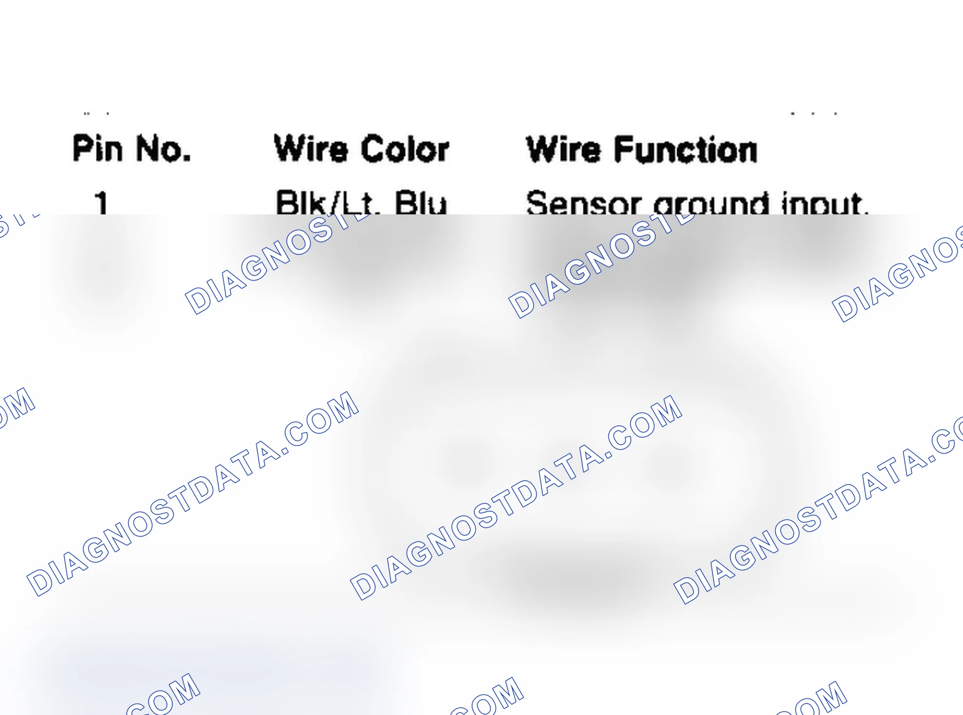 Scheme 14: MAP Sensor Connector Terminal Identification