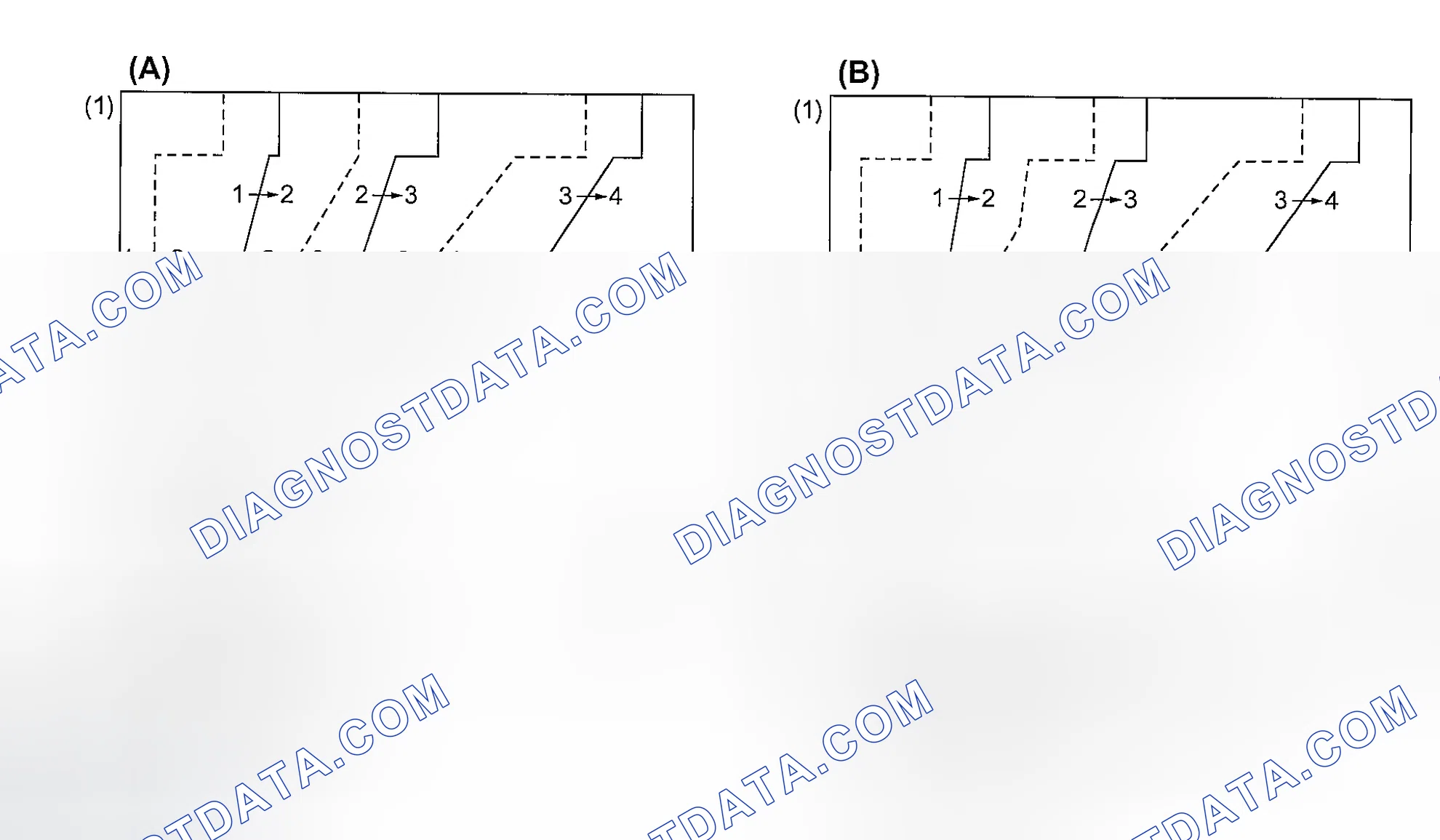 Scheme 946