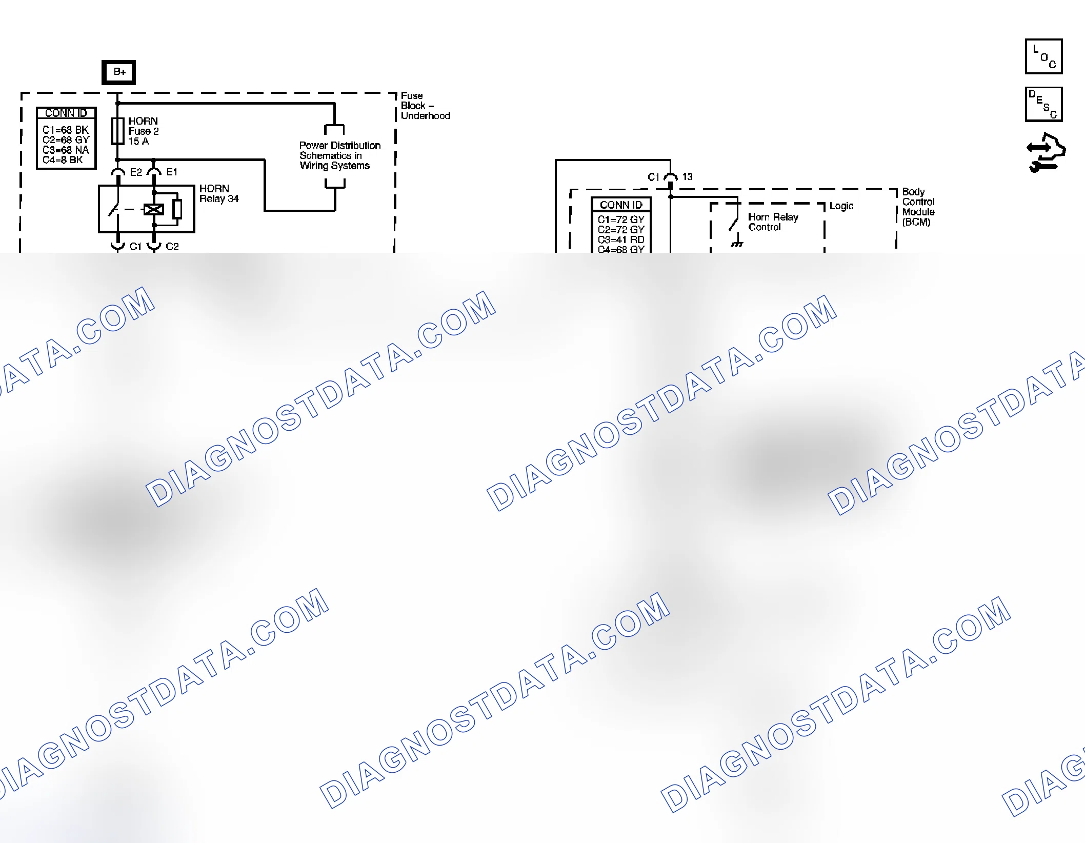 Scheme 1: Horn Schematics