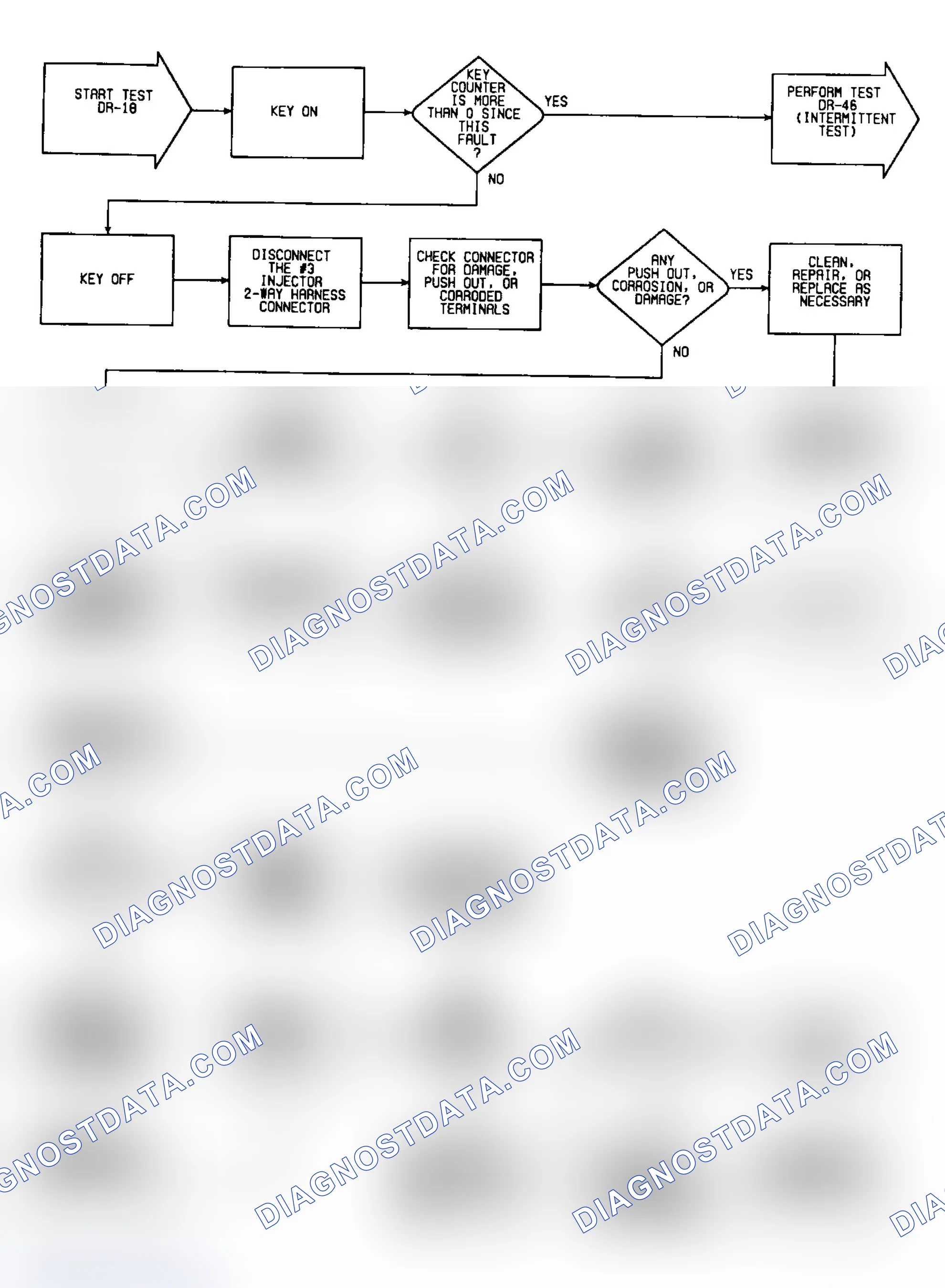 Scheme 402: DR18: Flow Chart (1 of 2)