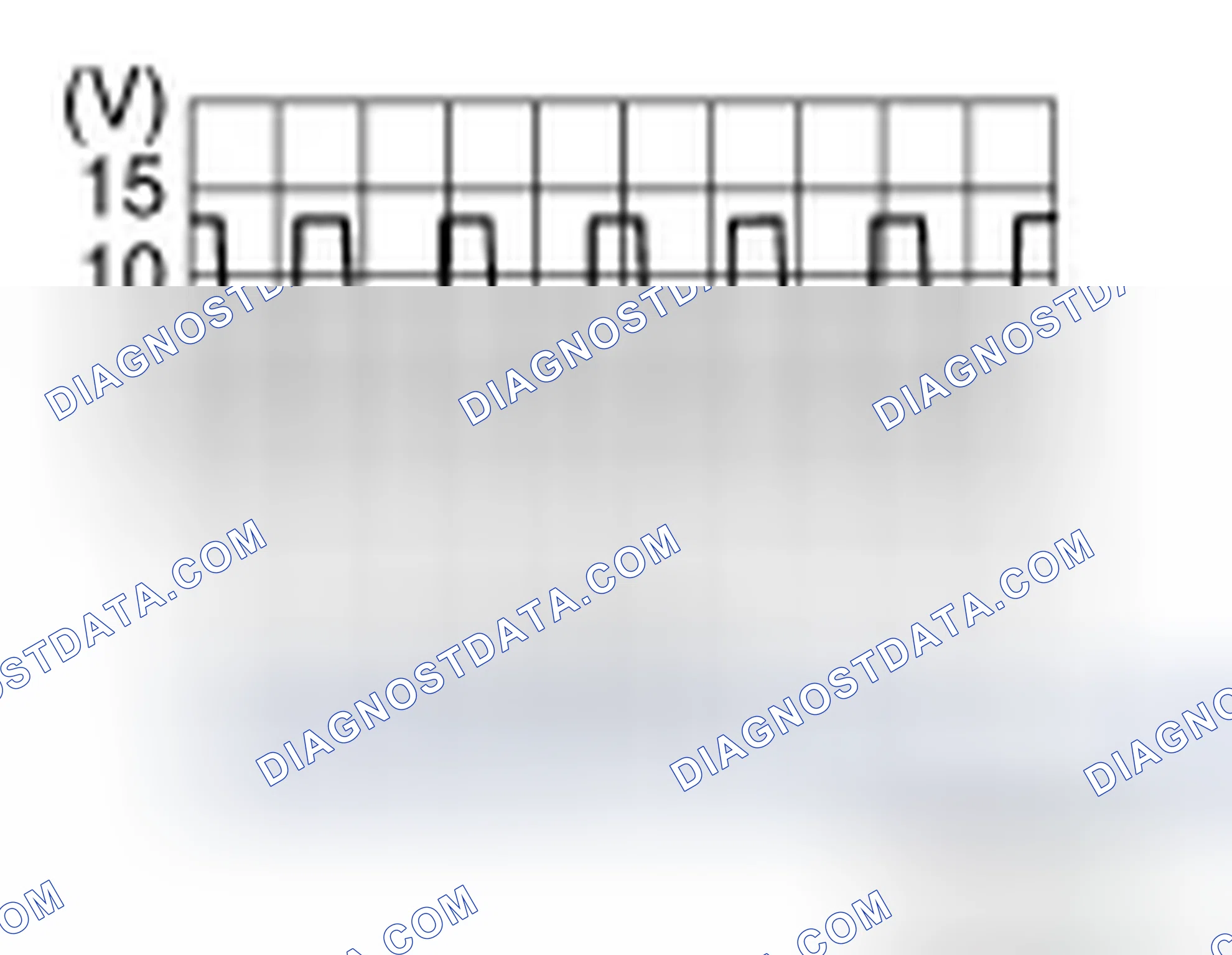 Scheme 63: PHYSICAL VALUES