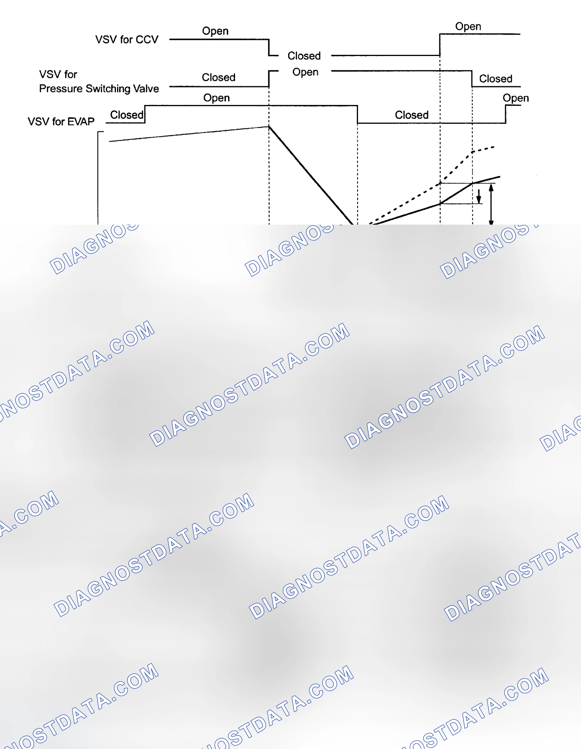Scheme 160
