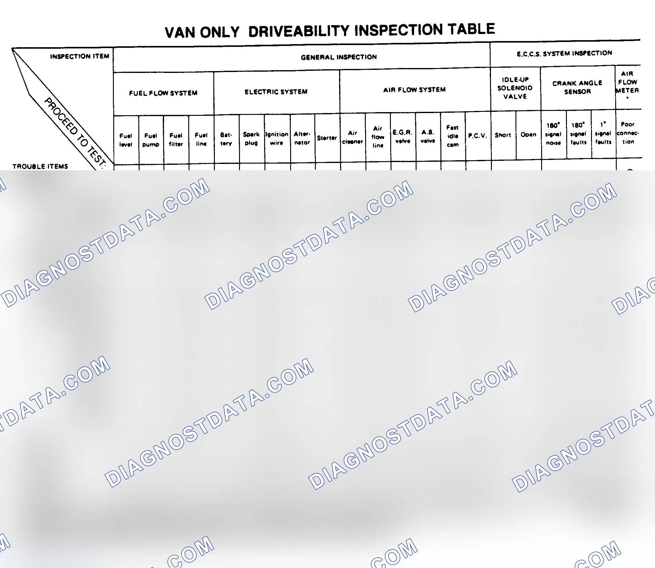 Scheme 47: Van