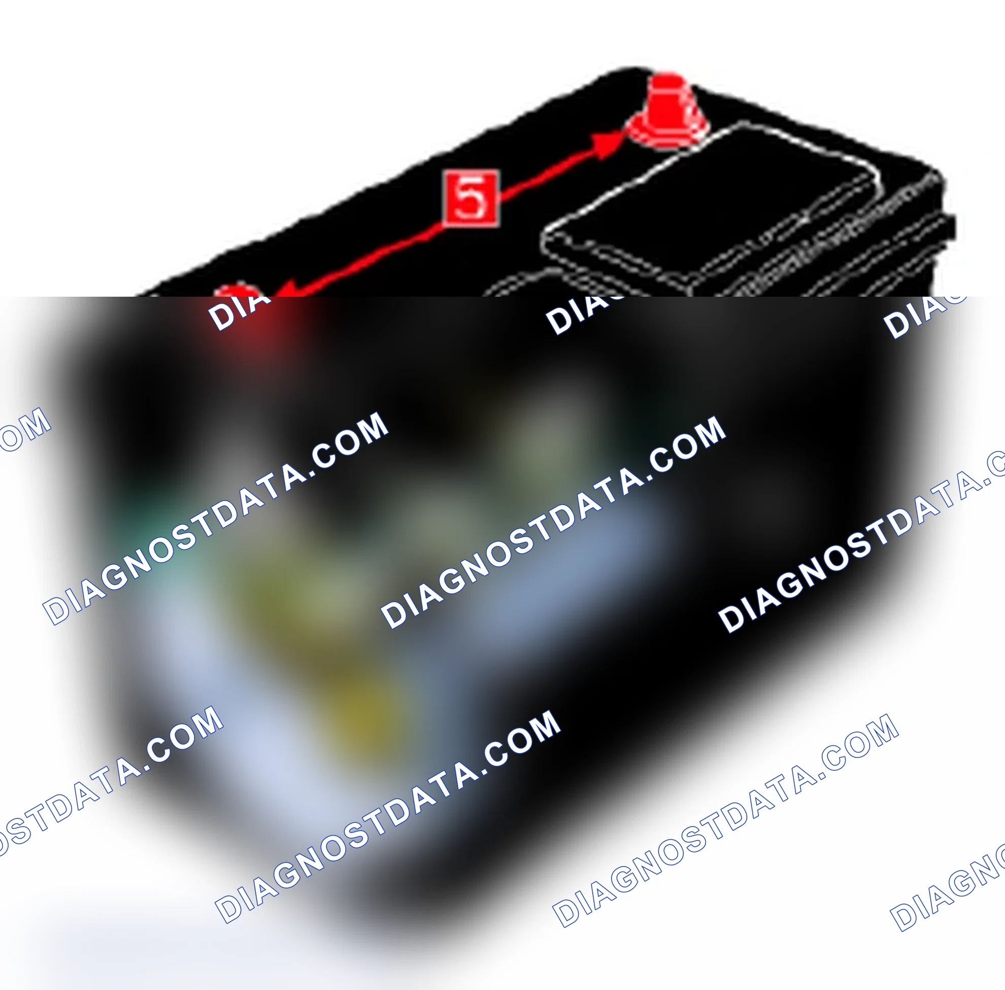 Scheme 24: Typical Battery Components