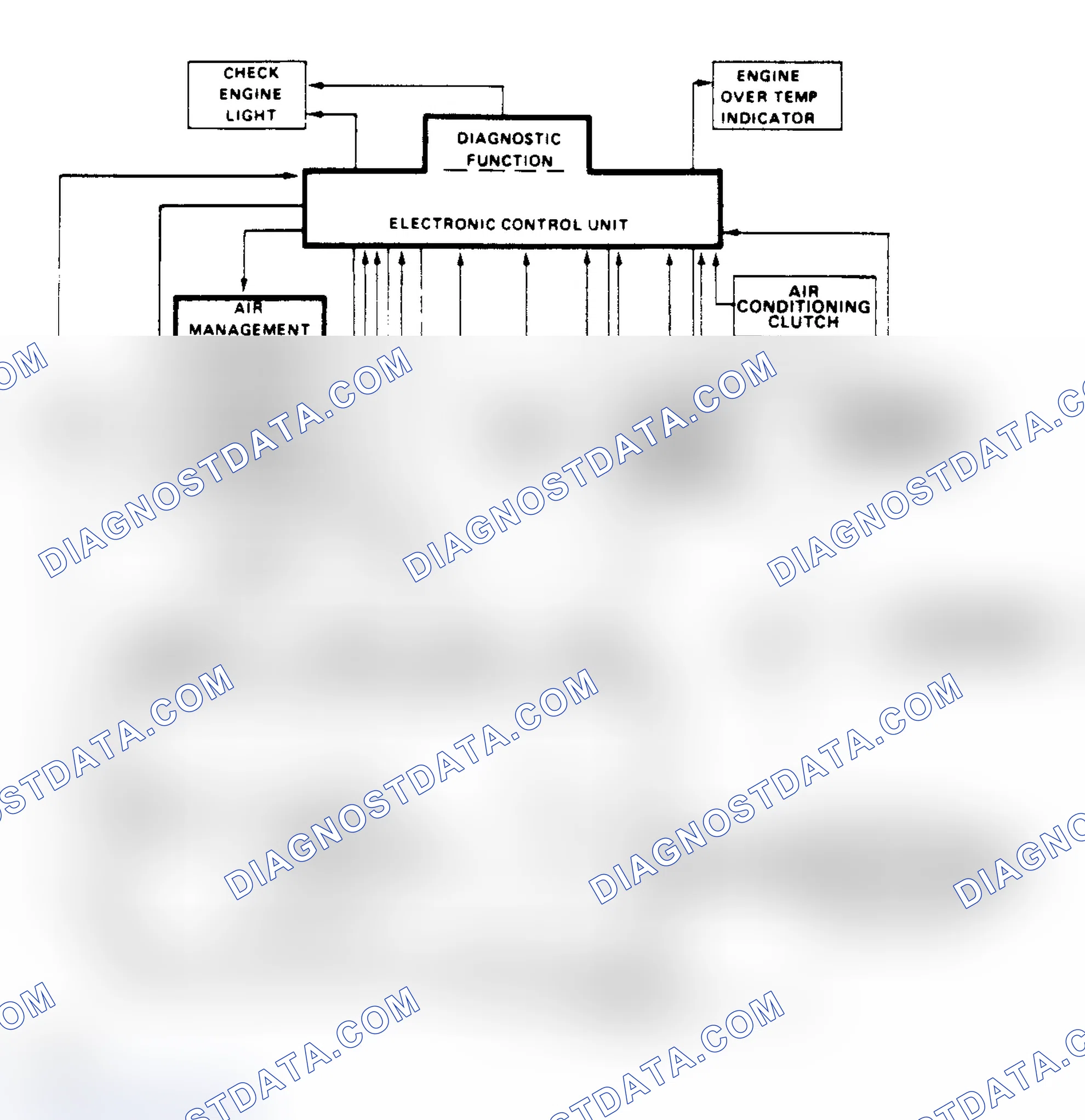 Scheme 4: Typical Schematic of CCC System (Carbureted Shown)