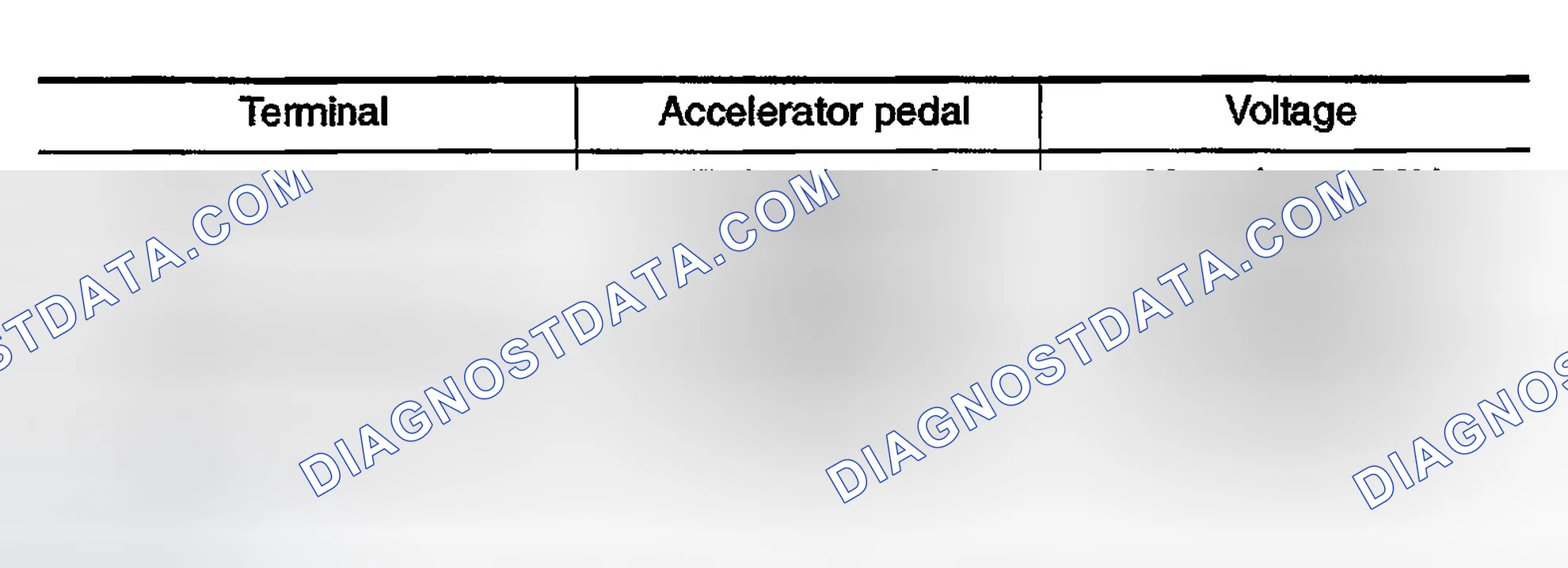 Scheme 408: Throttle Position Sensor