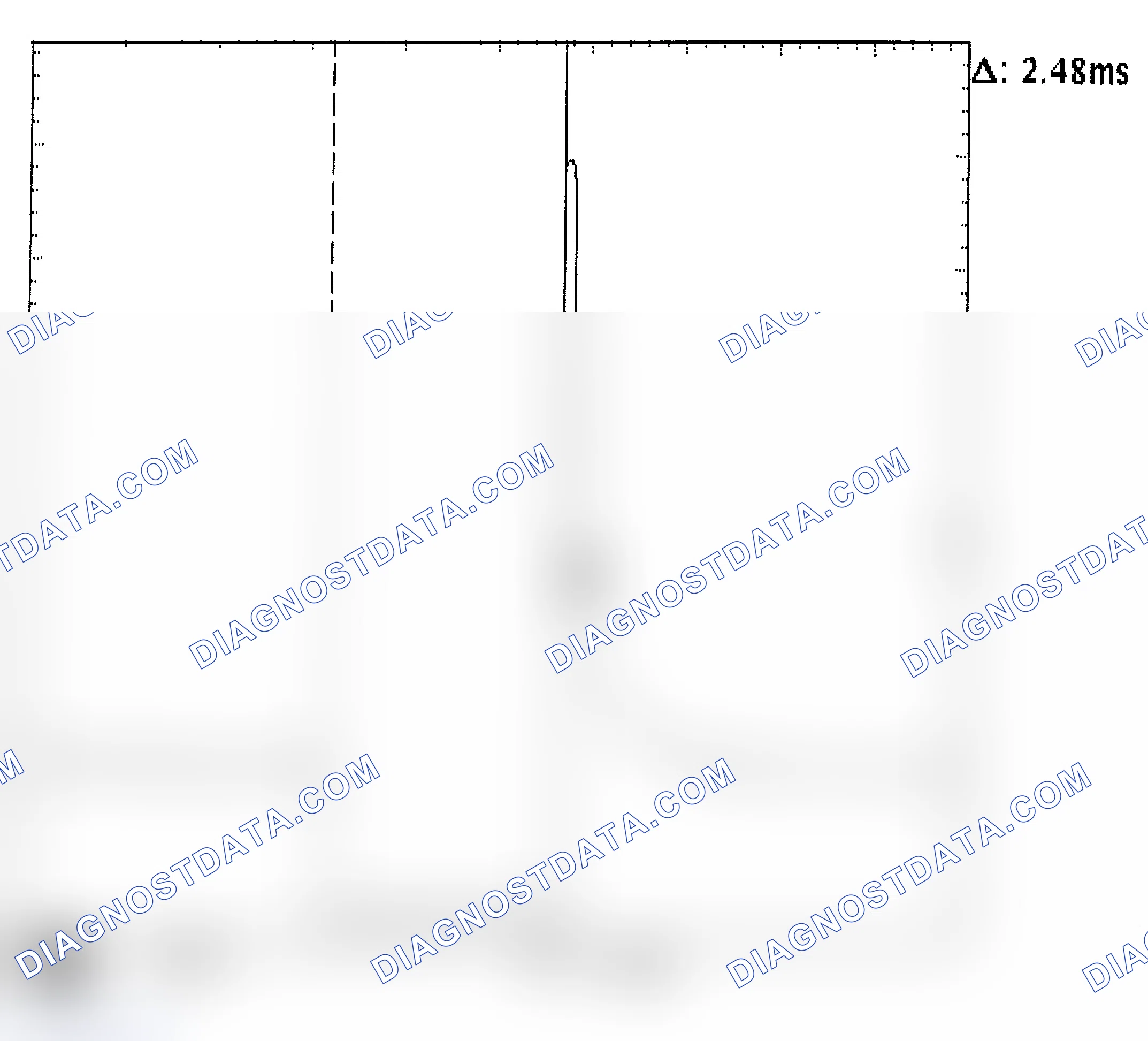 Scheme 24: Injector Bank - Known Good - Voltage Pattern