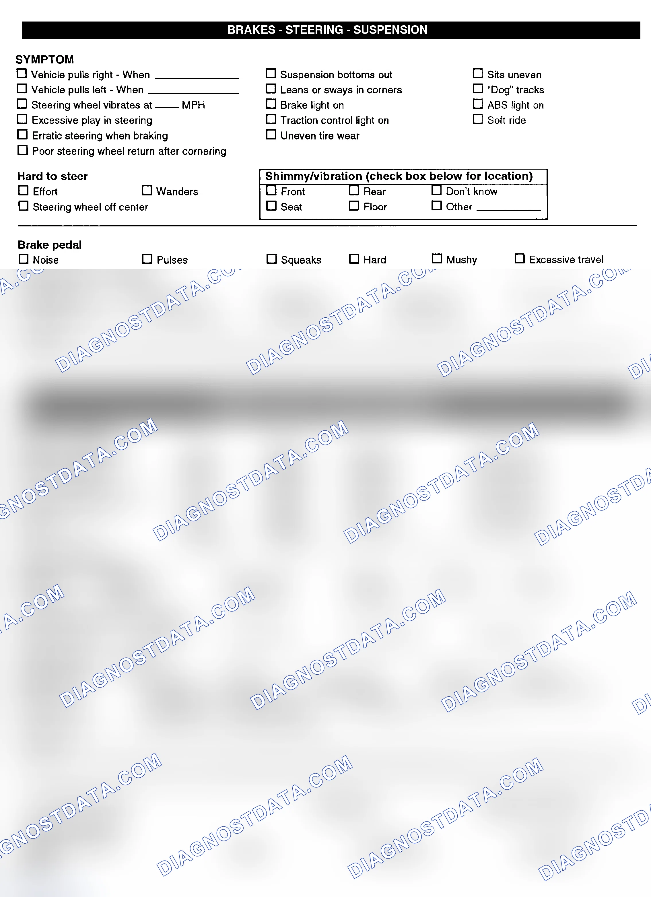 Scheme 3: Symptom Check List - Page 2