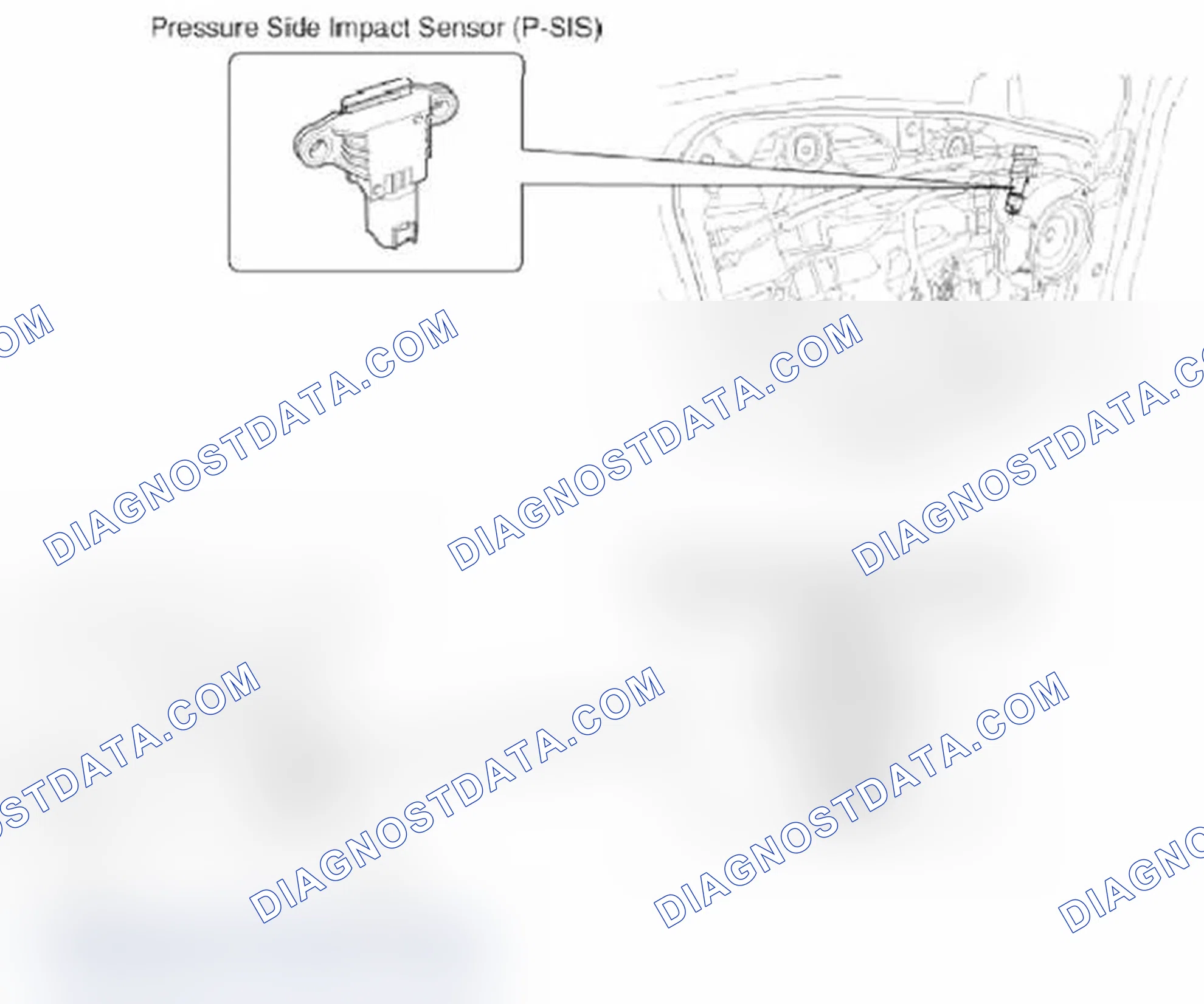 Scheme 45: Side Impact Sensor (SIS)/Pressure Side Impact Sensor (P-SIS)