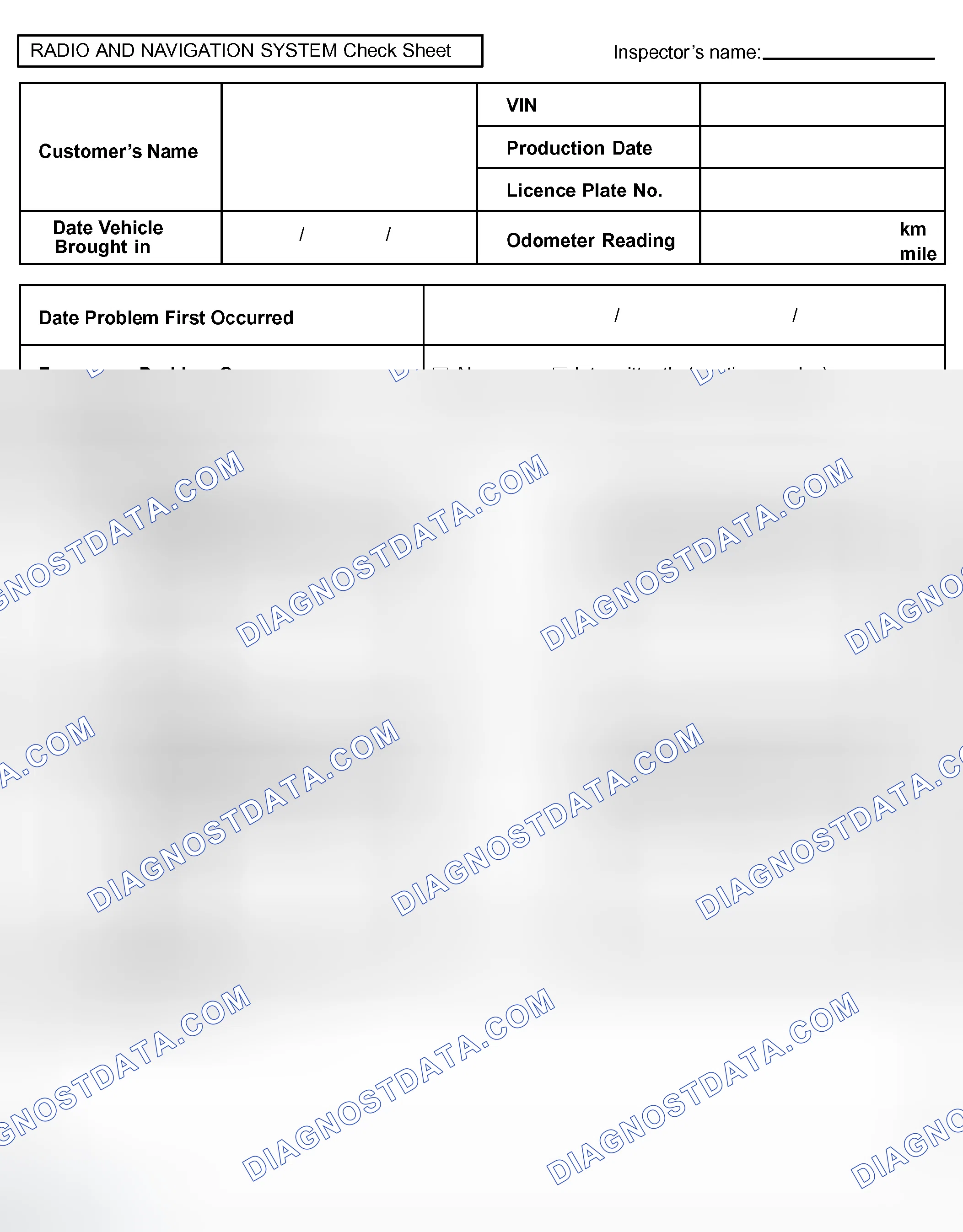 Scheme 164: CUSTOMER PROBLEM ANALYSIS CHECK