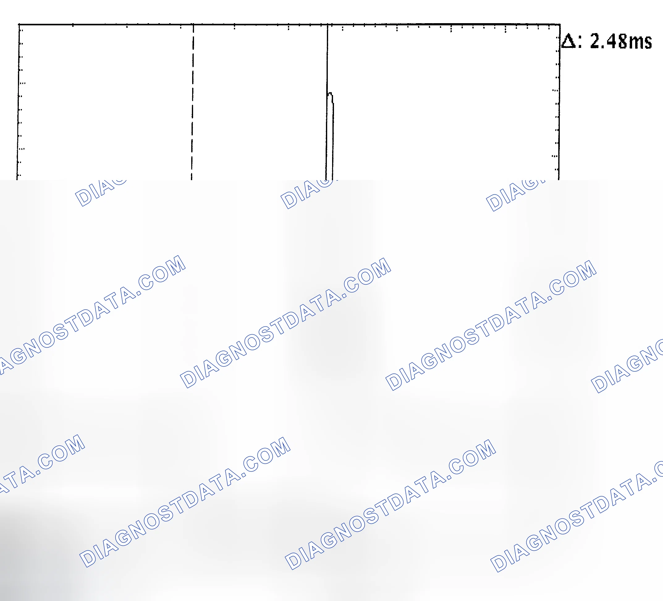 Scheme 24: Injector Bank - Known Good - Voltage Pattern