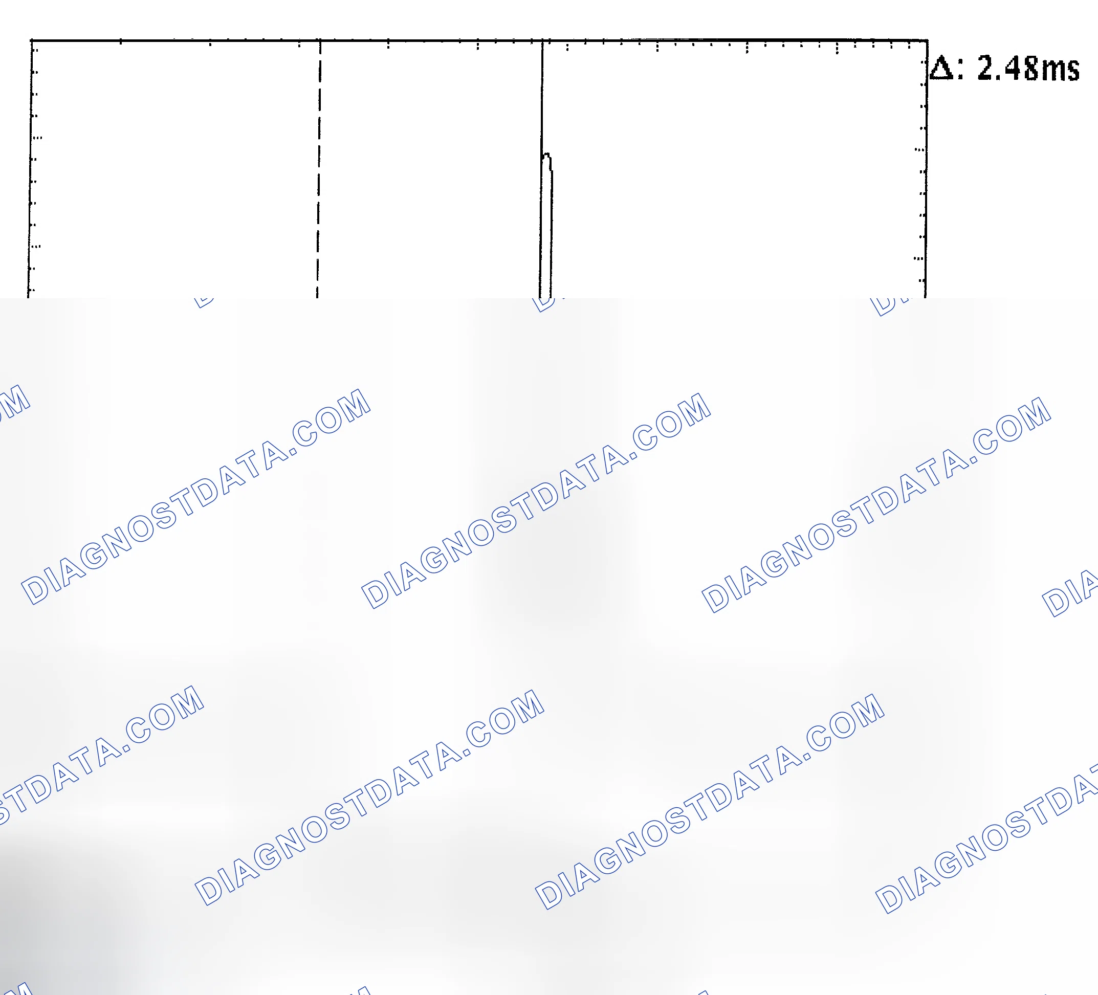 Scheme 24: Injector Bank - Known Good - Voltage Pattern