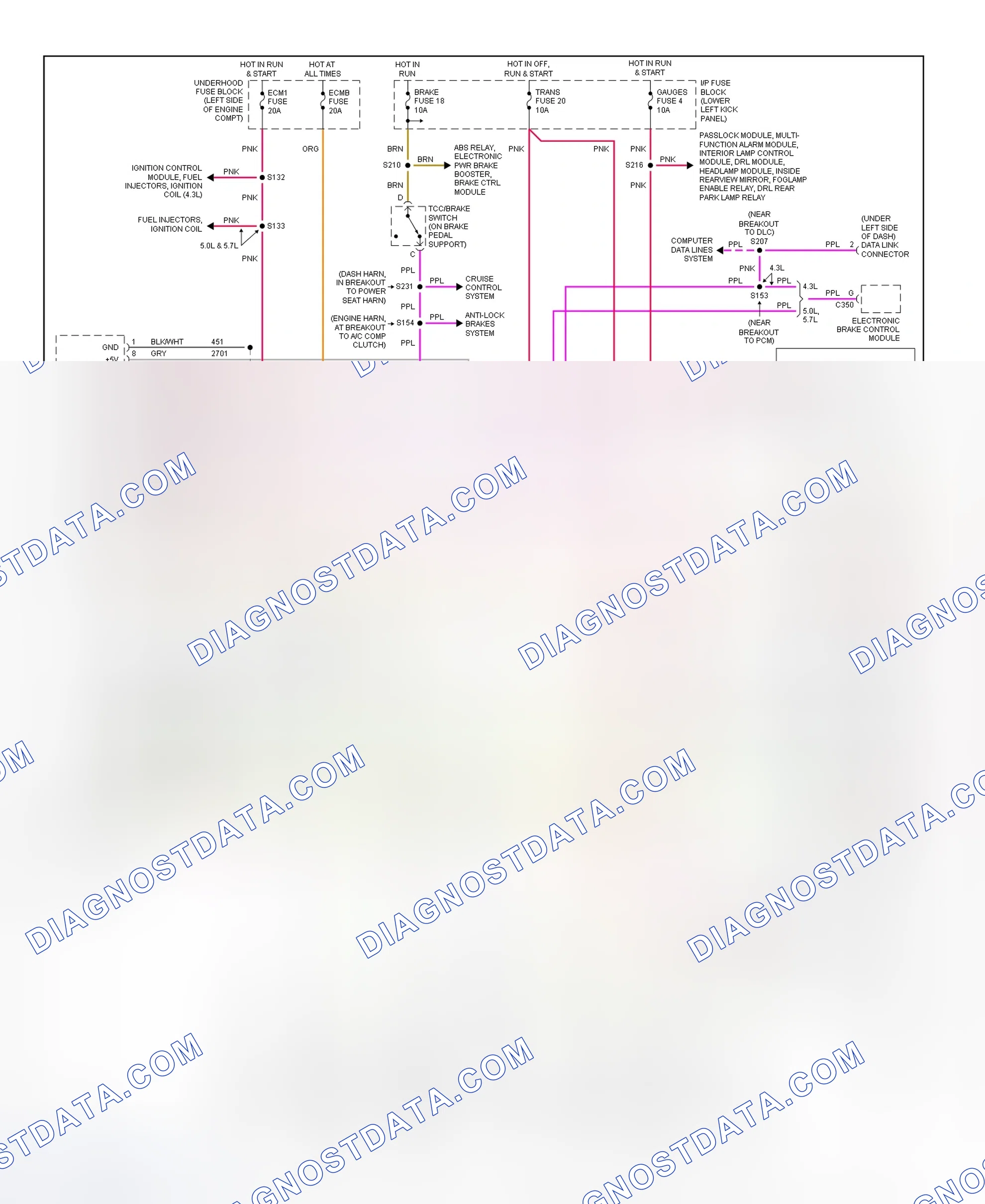 Scheme 478: Transmission Electronic Control System Wiring Diagram (2001-02 Express & Savana - 4.3L, 5.0L & 5.7L)