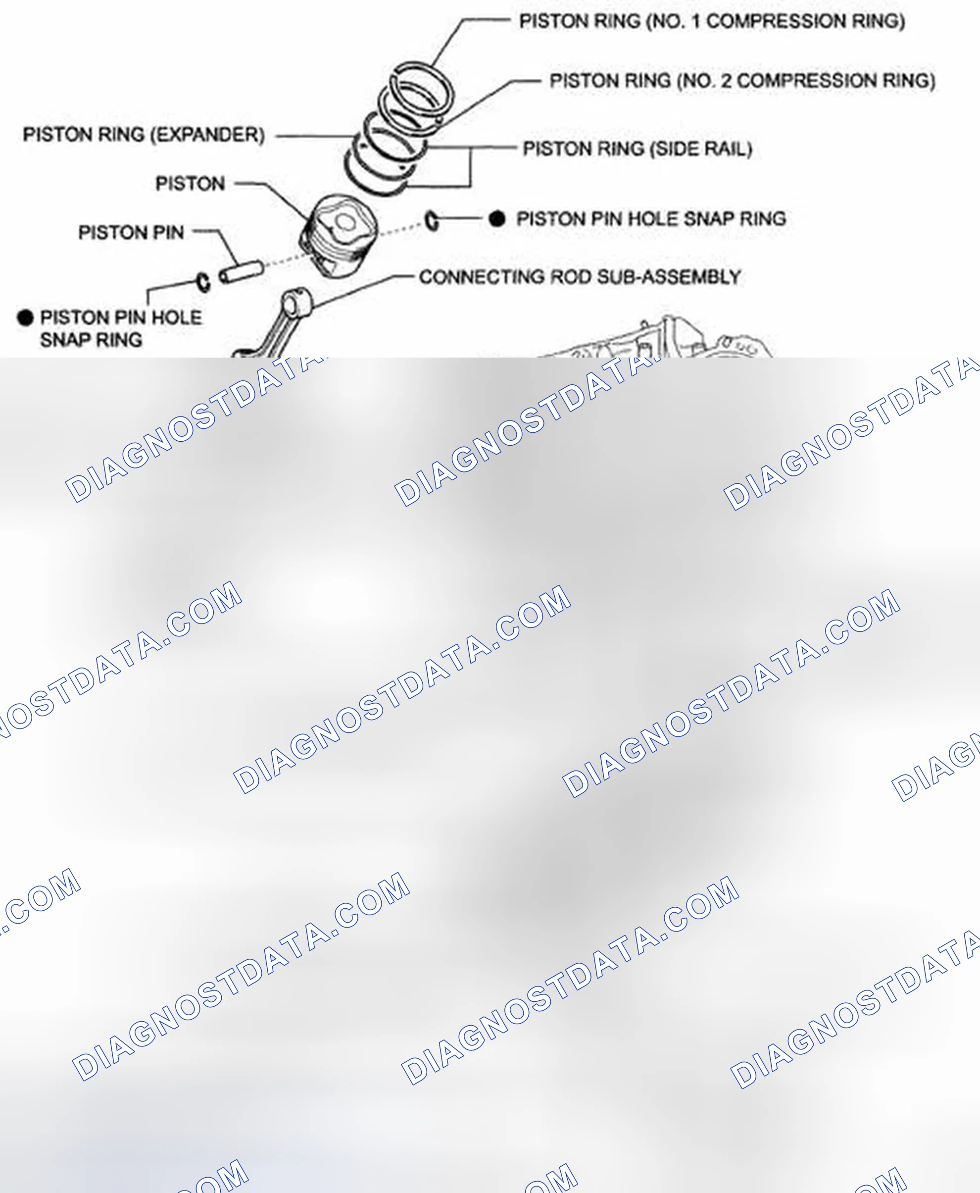 Scheme 588