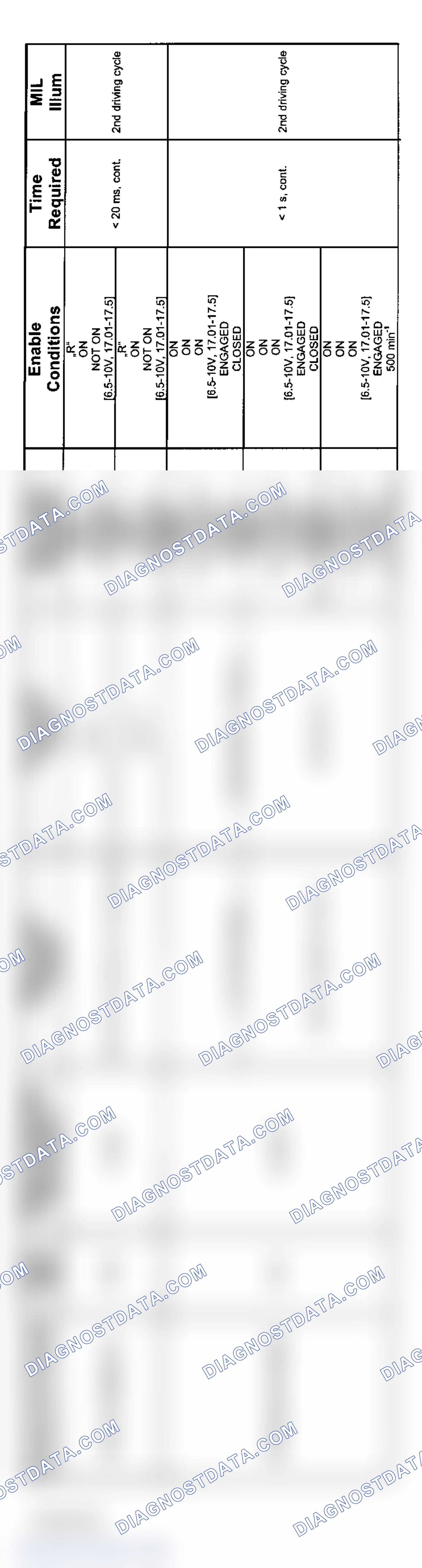Scheme 55: 6-Cylinder: SMG Transmission Diagnosis (2004 - 3 Of 5)
