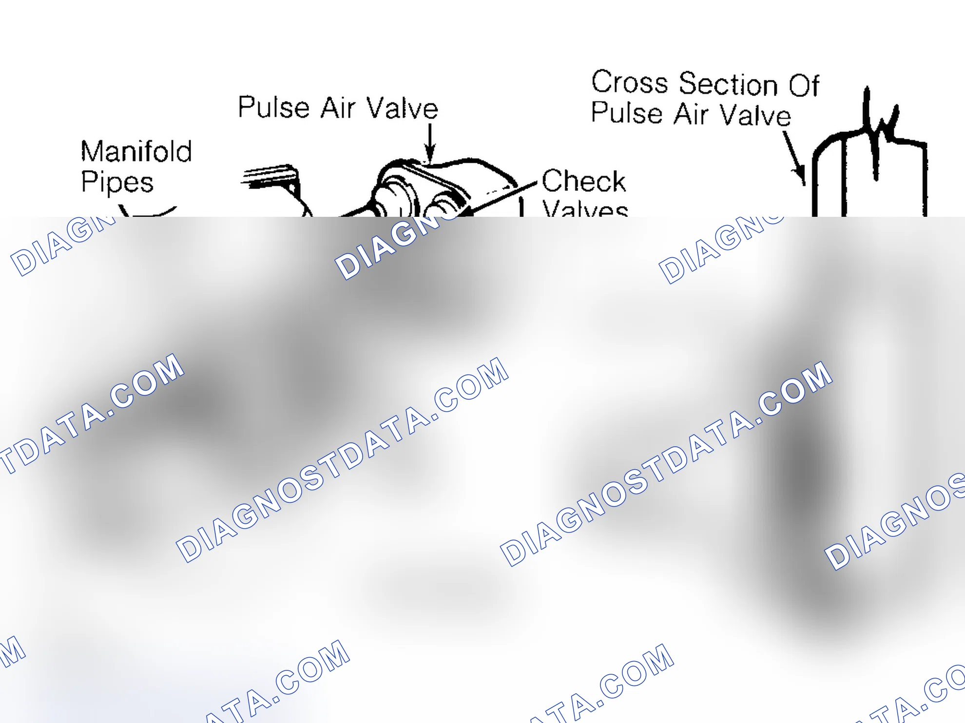 Scheme 49: Pulsed Secondary Air Injection (PAIR) System