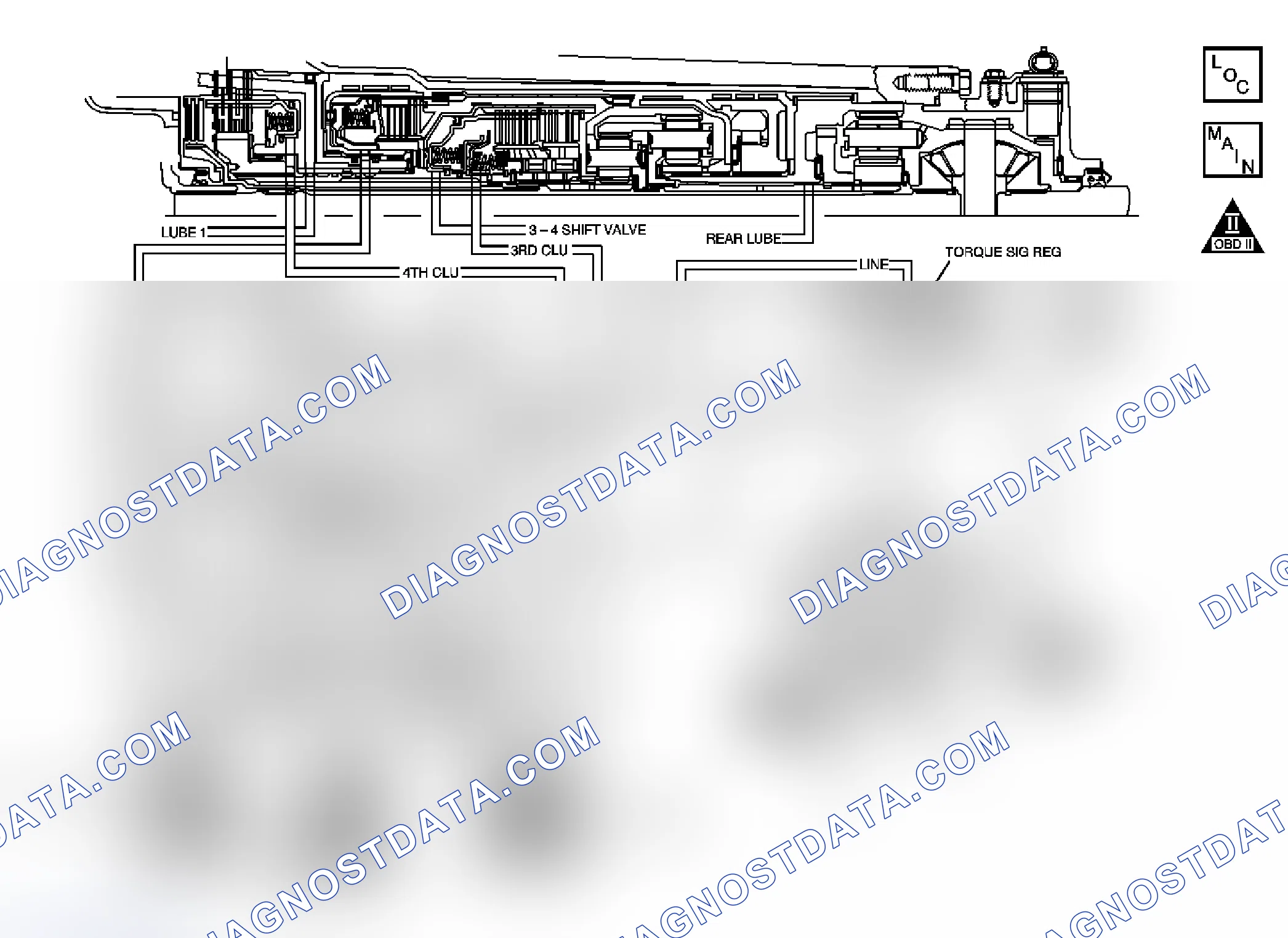 Scheme 86: DTC P1811 (3.6L)