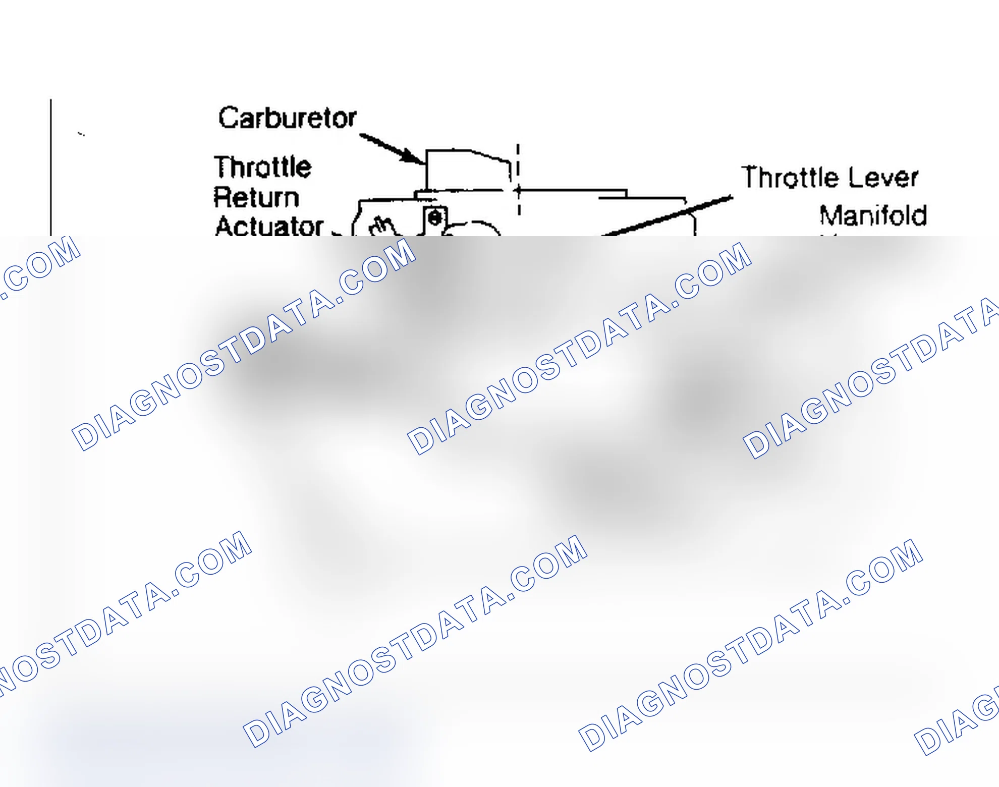 Scheme 62: SYSTEM OPERATION