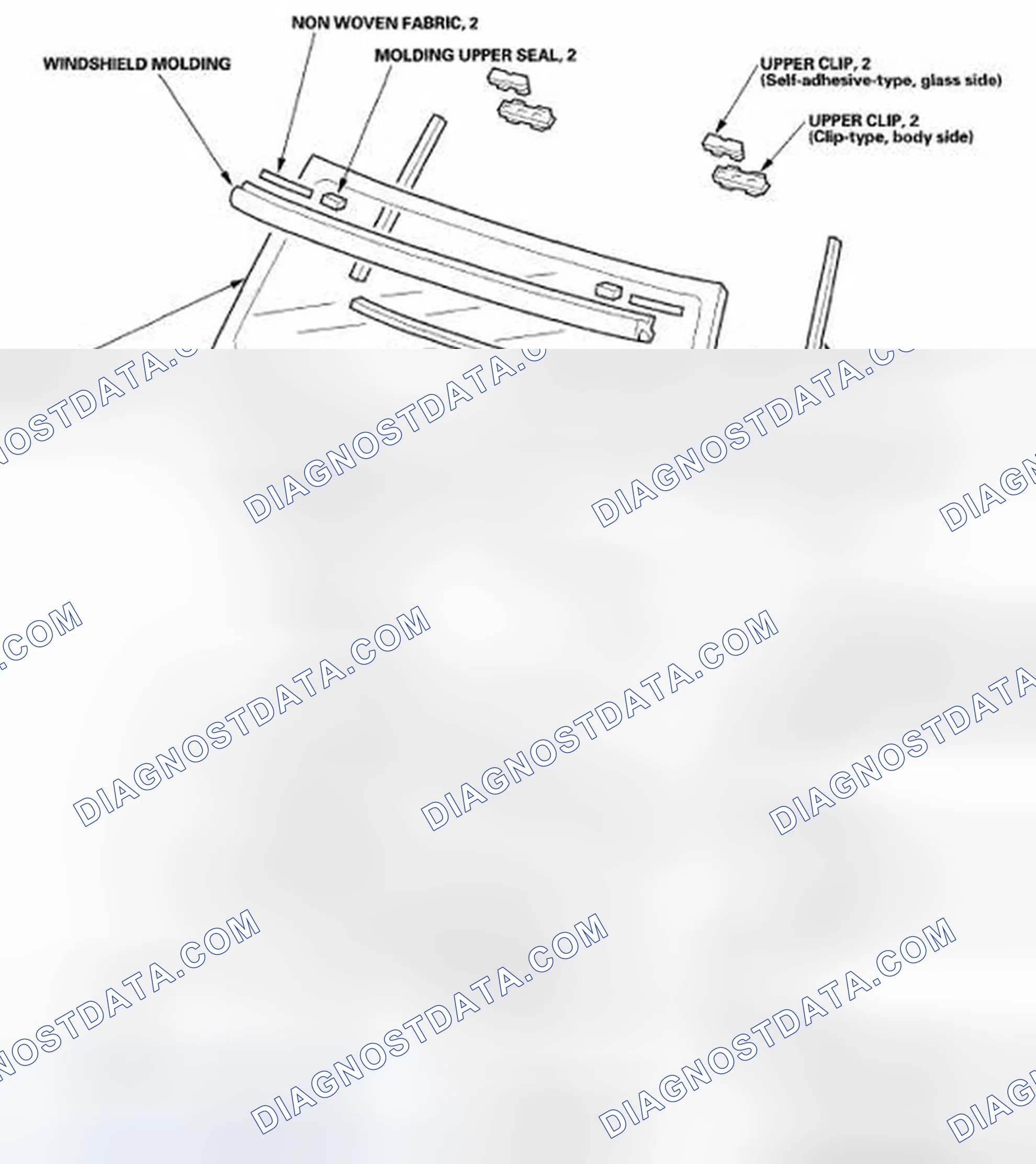 Scheme 15: Component Location Index