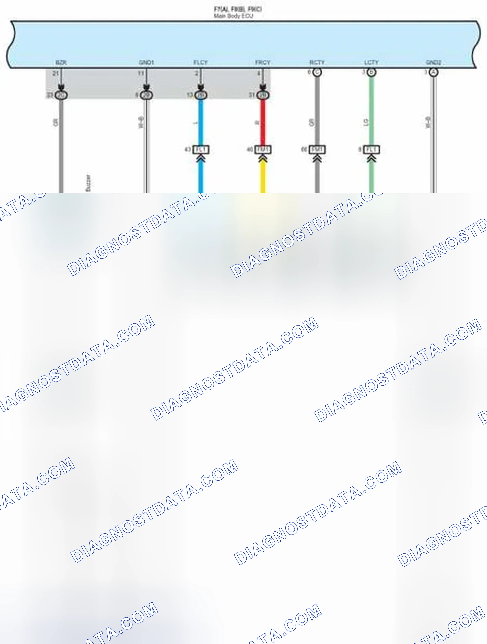 Scheme 258