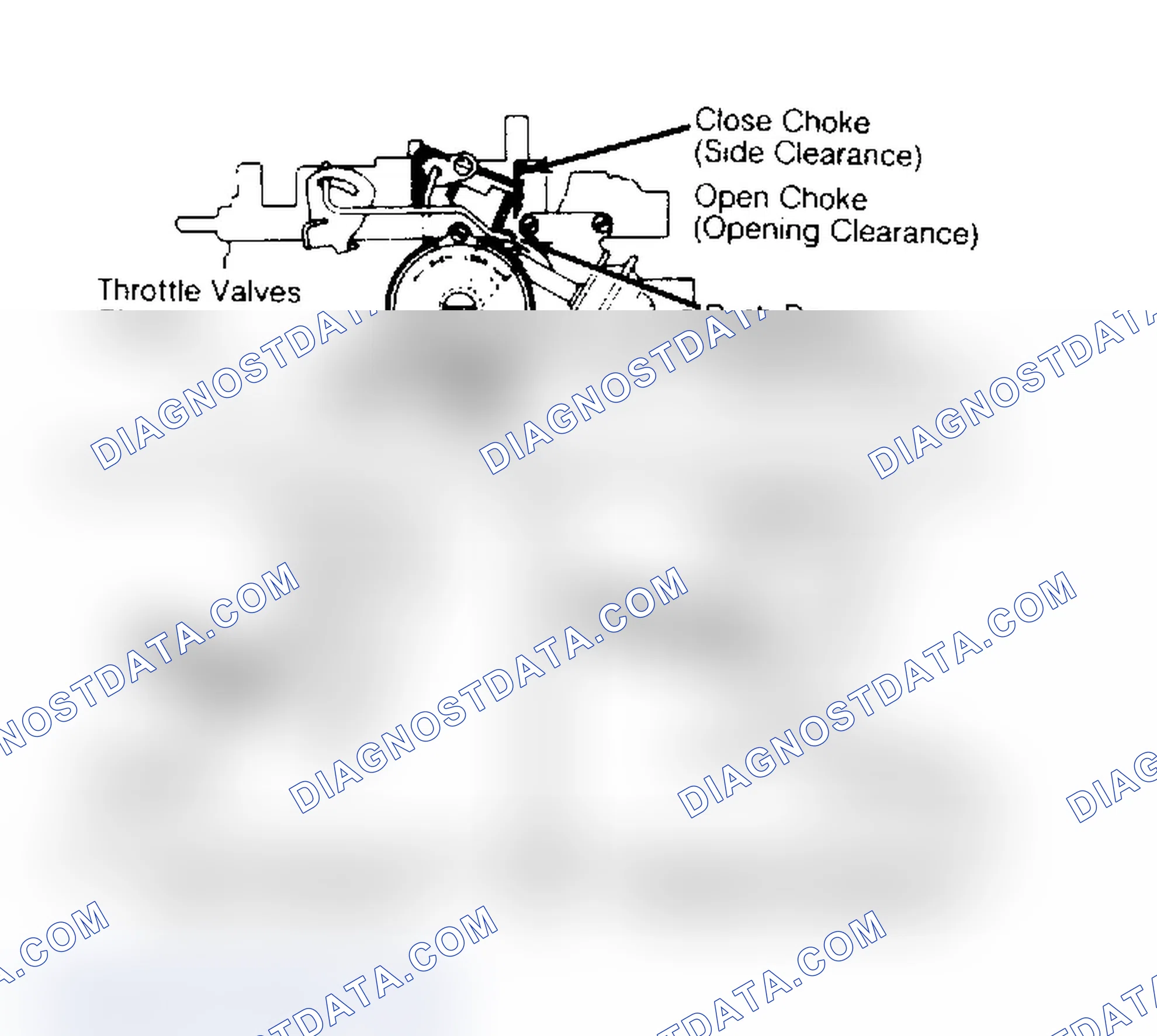 Scheme 16: Lock-Out Lever Opening Clearance