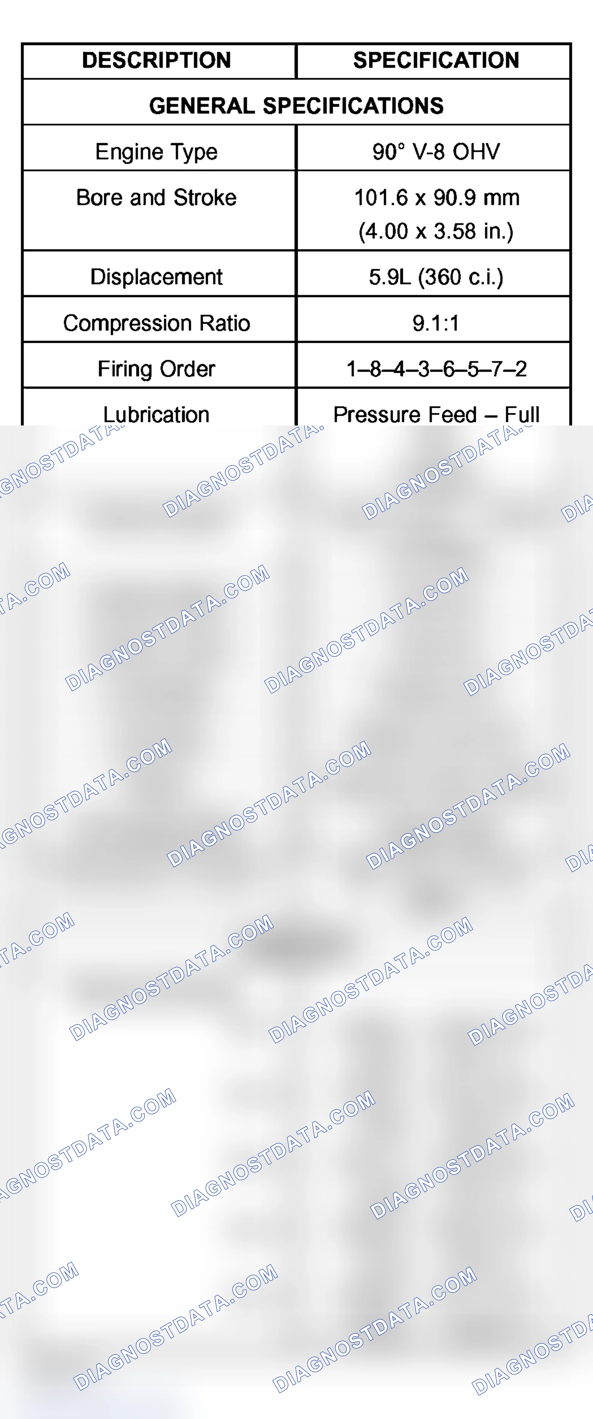 Scheme 535: ENGINE SPECIFICATIONS