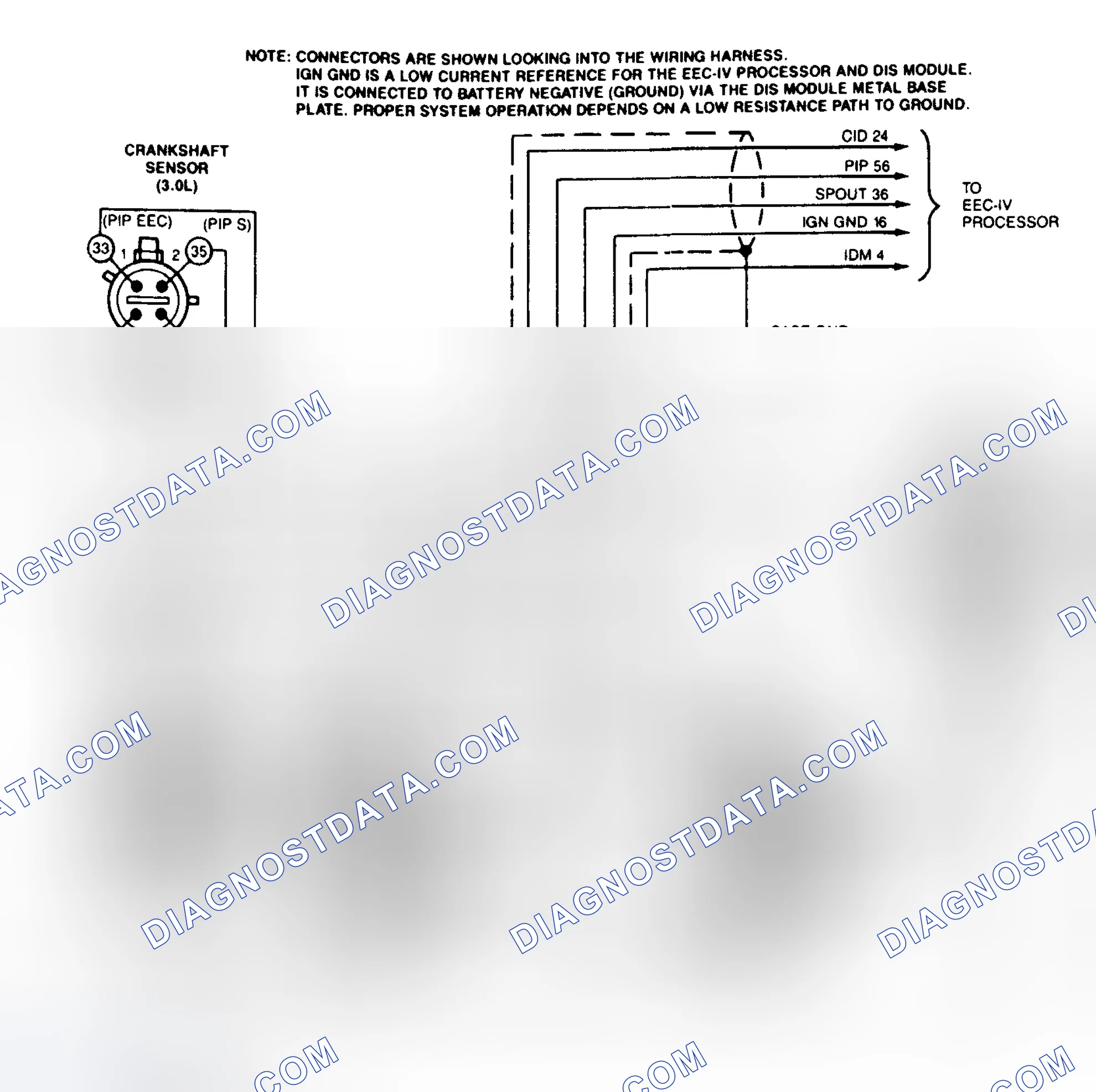 Scheme 164: DIS System Wiring Diagram (3.0L SHO)