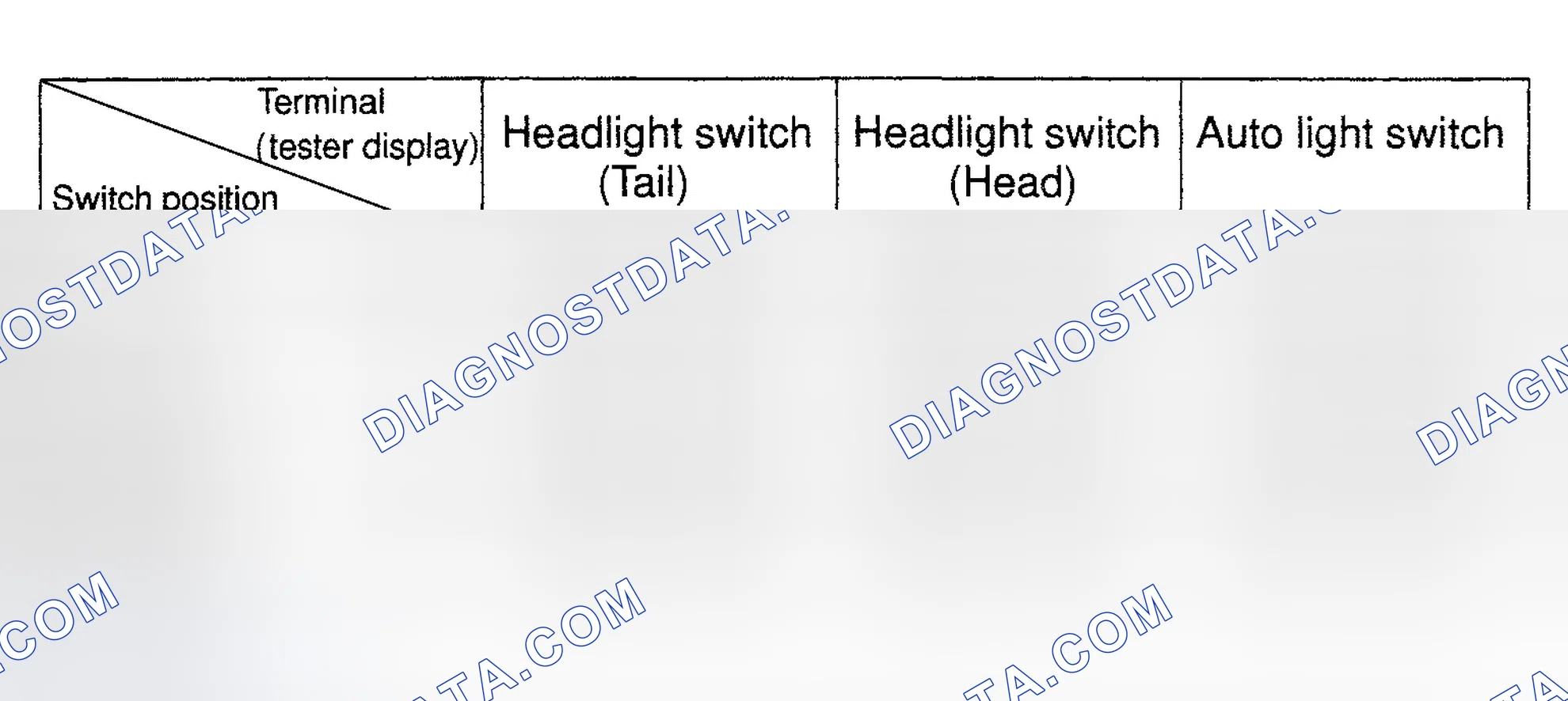 Scheme 19