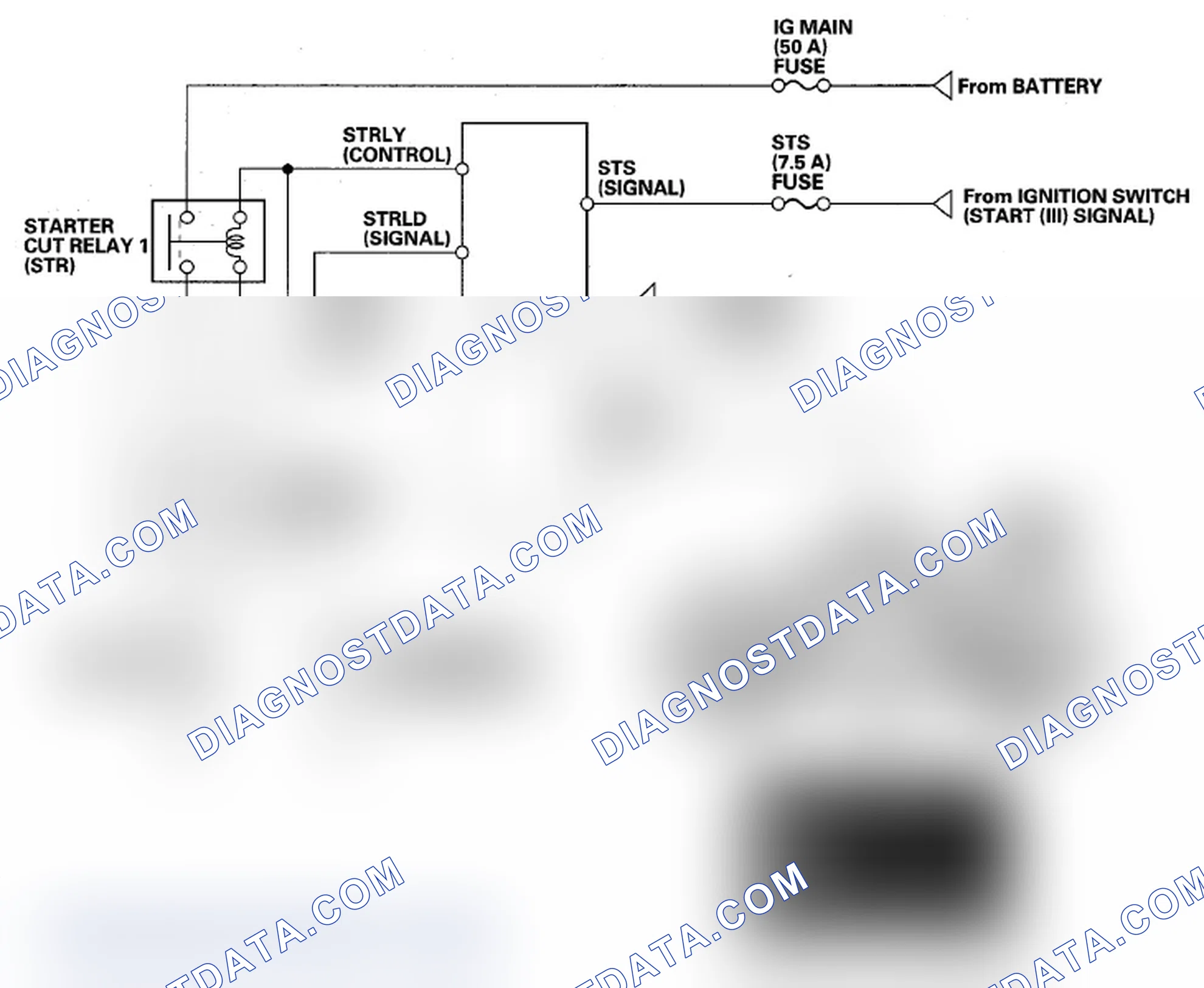 Scheme 58: Starter Control System Diagram