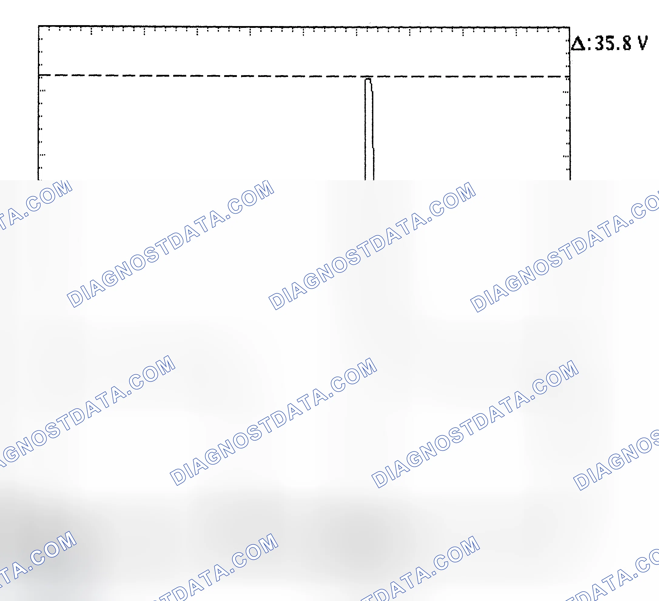 Scheme 28: Injector Bank - Known Good - Voltage Pattern