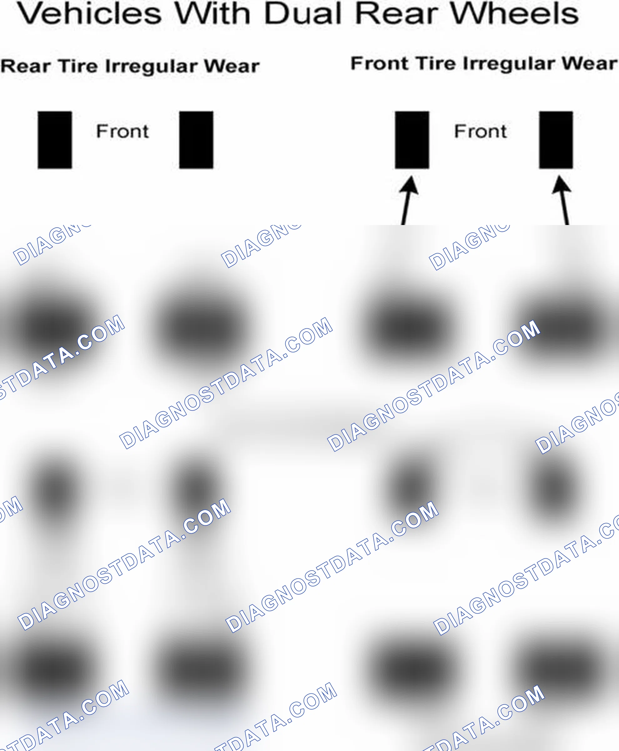 Scheme 30: Popular Tire Rotation Patterns - With Dual Rear Wheels