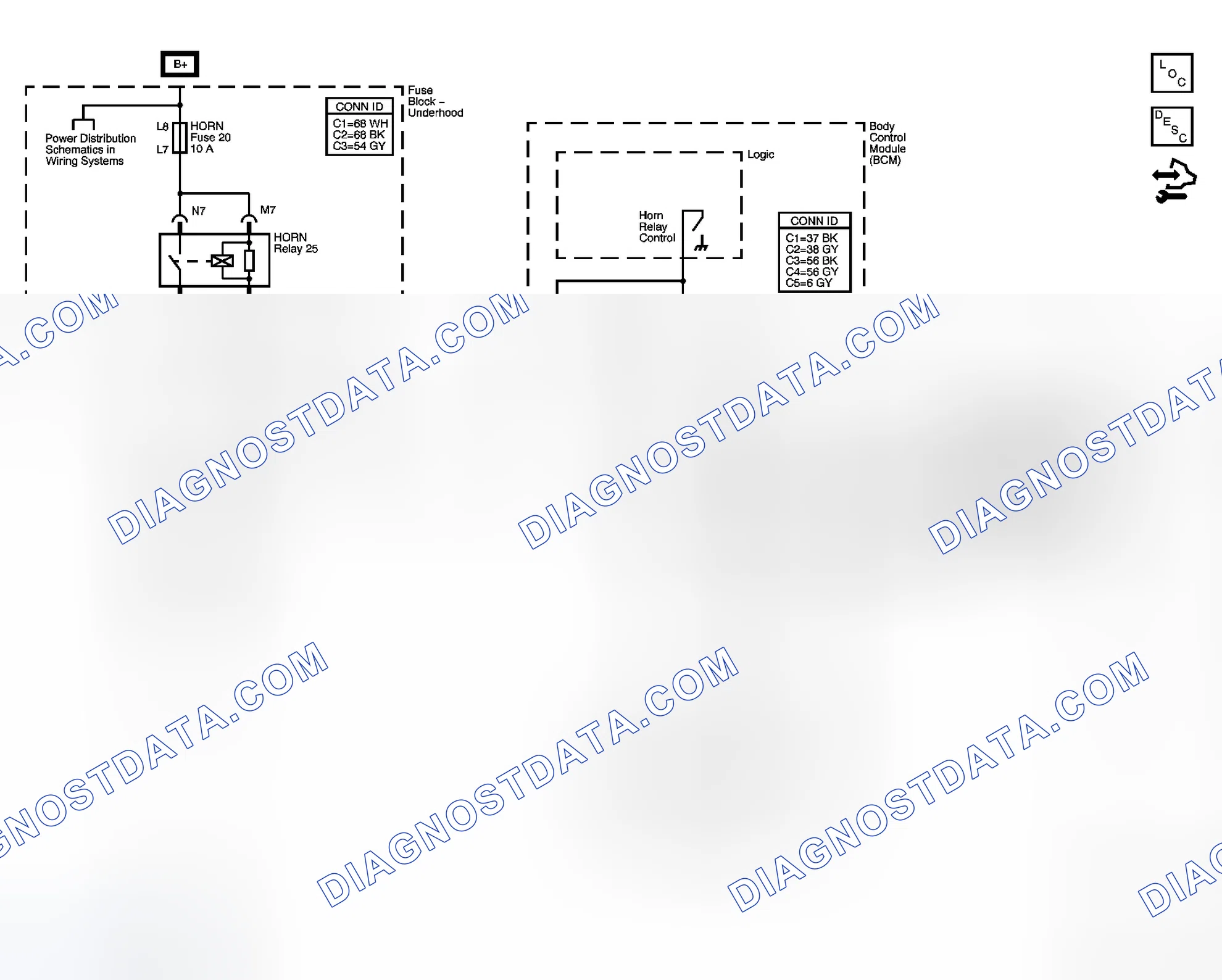 Scheme 1: Horns Schematics