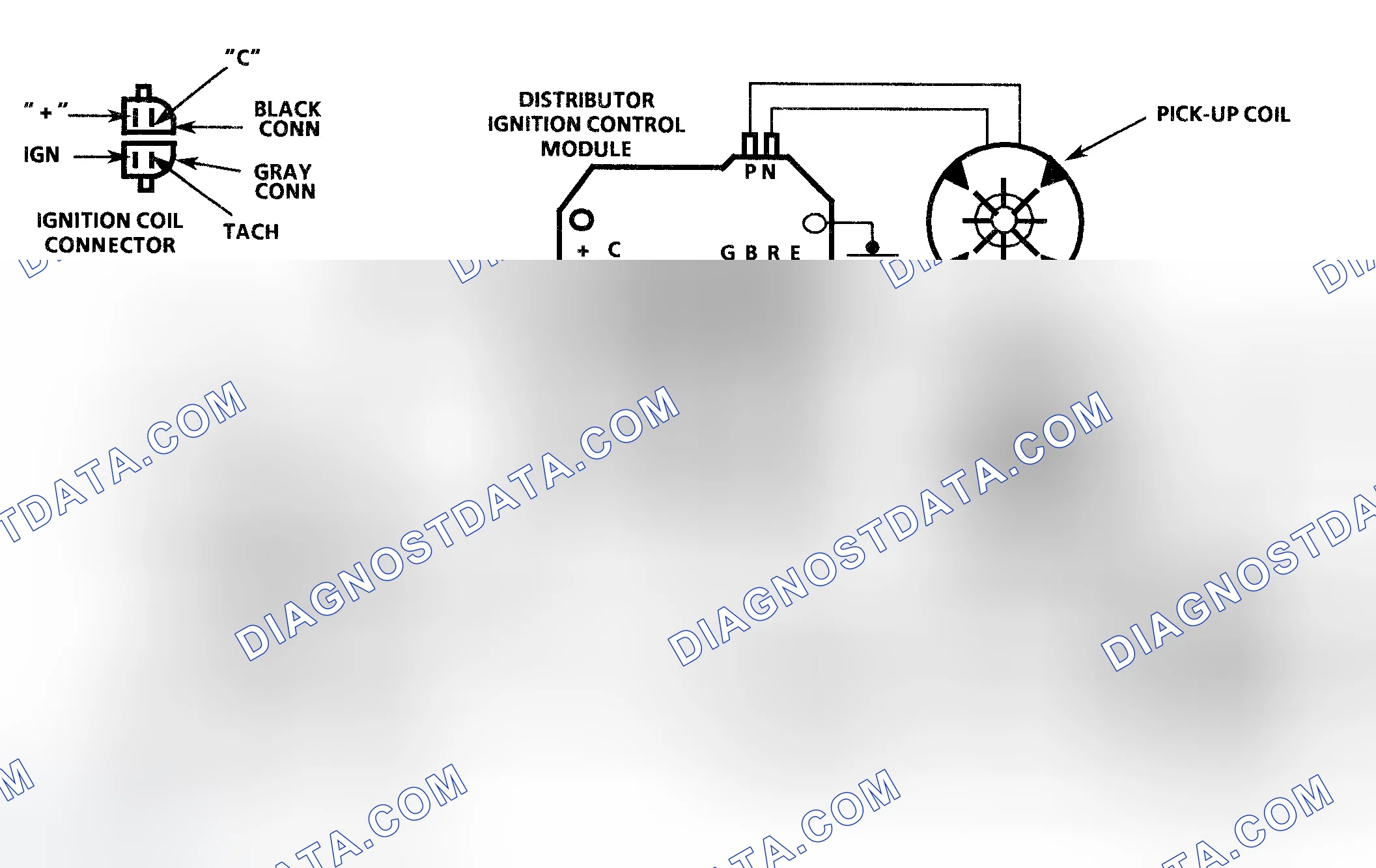 Scheme 40: Code 42 Schematic ("C", "K" & "P" Series) Ignition Control
