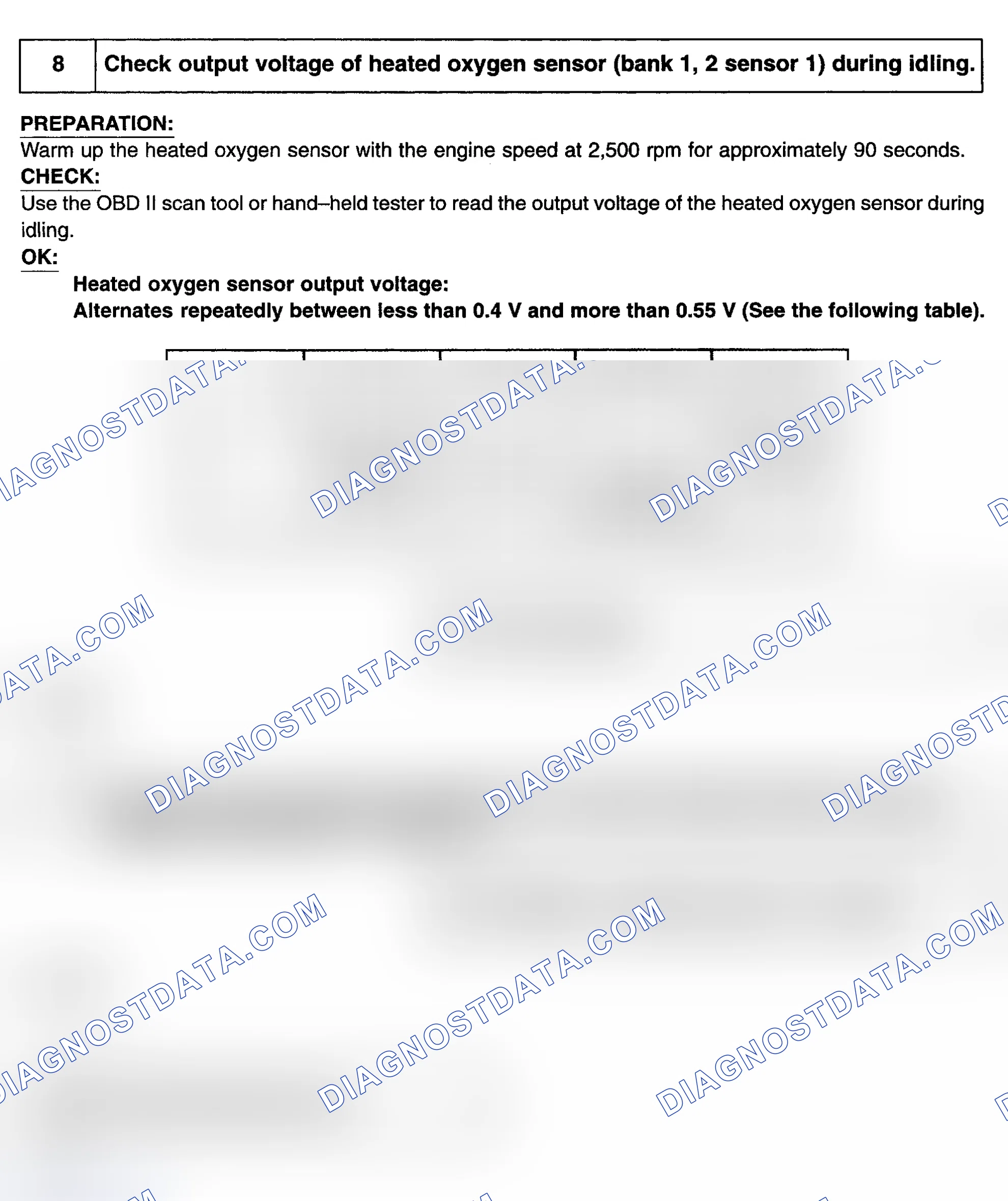 Scheme 113