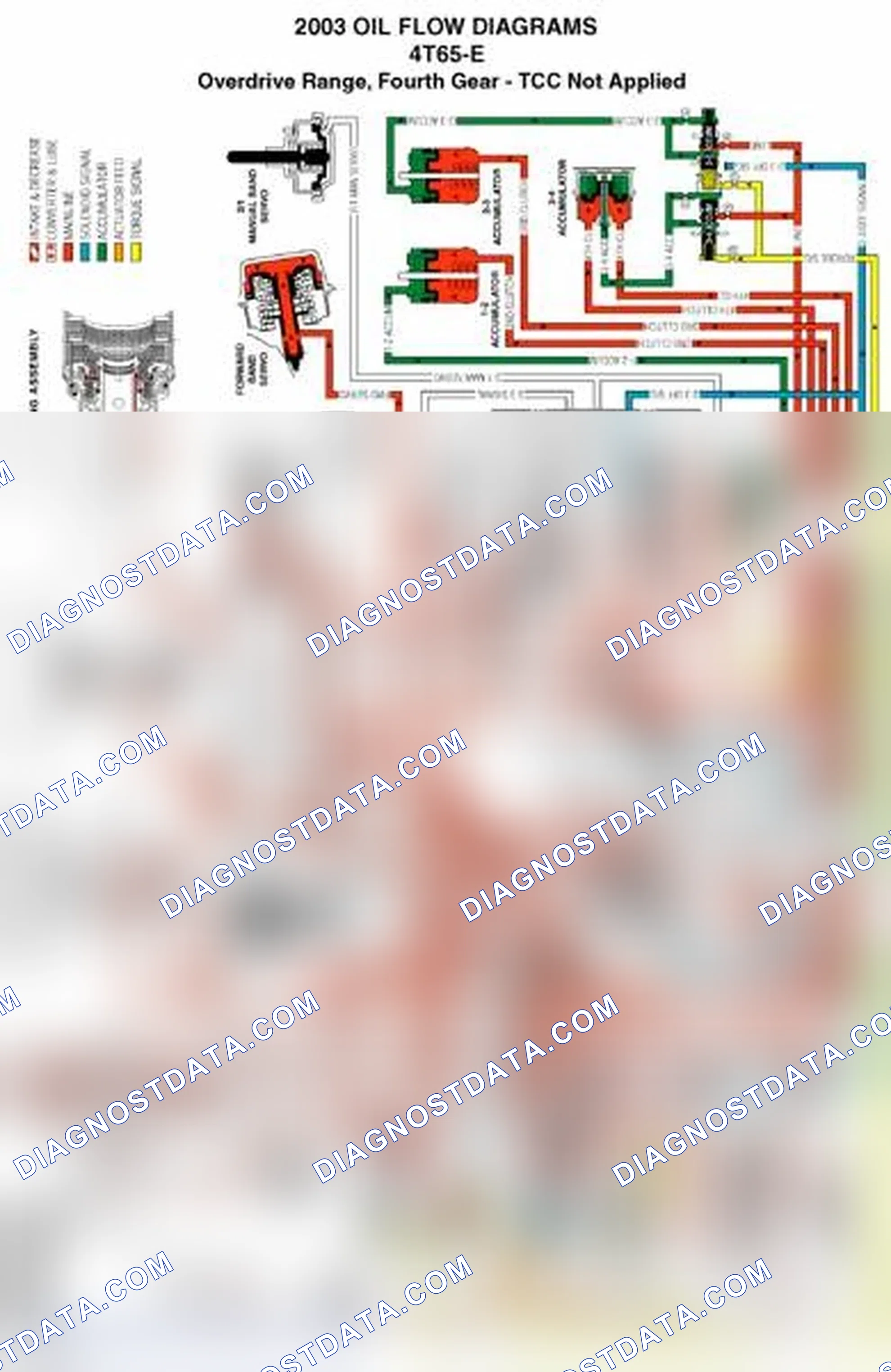 Scheme 392