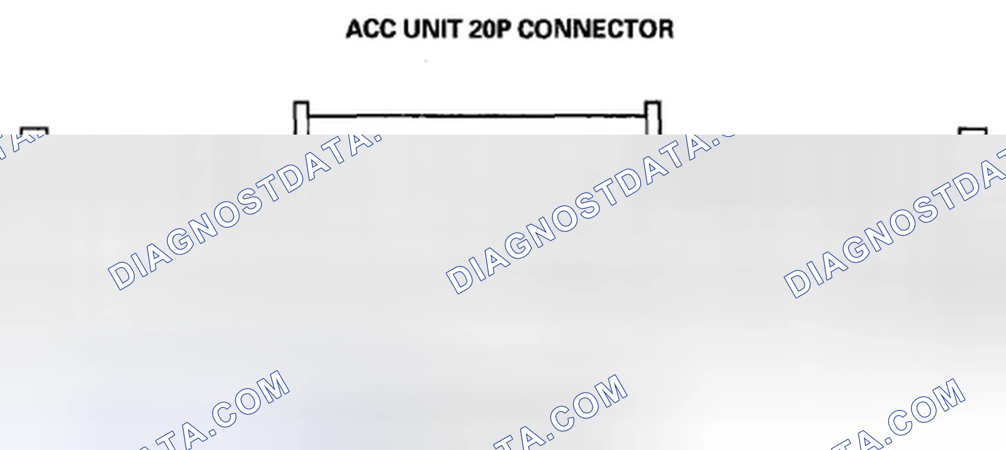 Scheme 9: Adaptive Cruise Control (ACC) Unit Inputs and Outputs