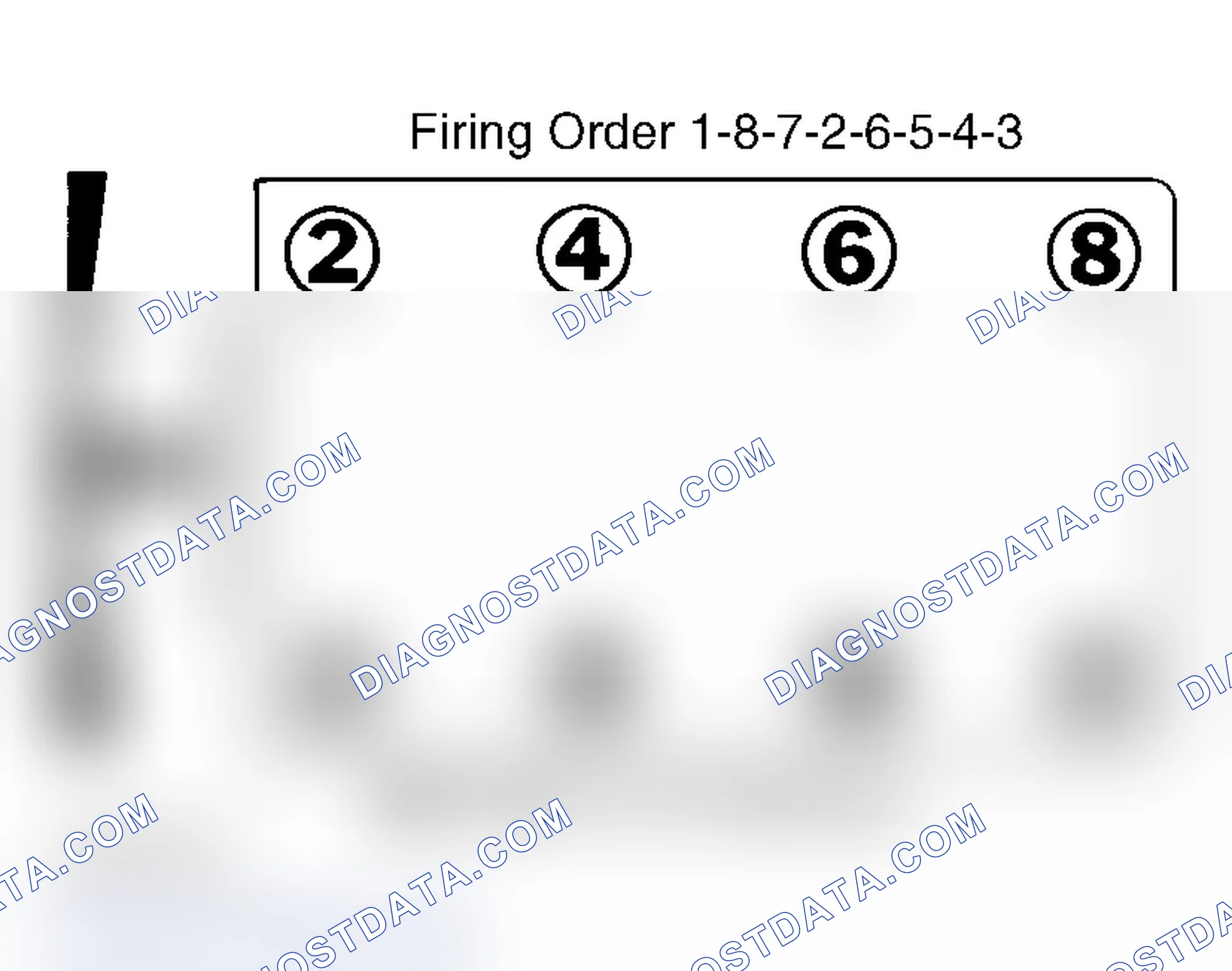 Scheme 1: FIRING ORDER