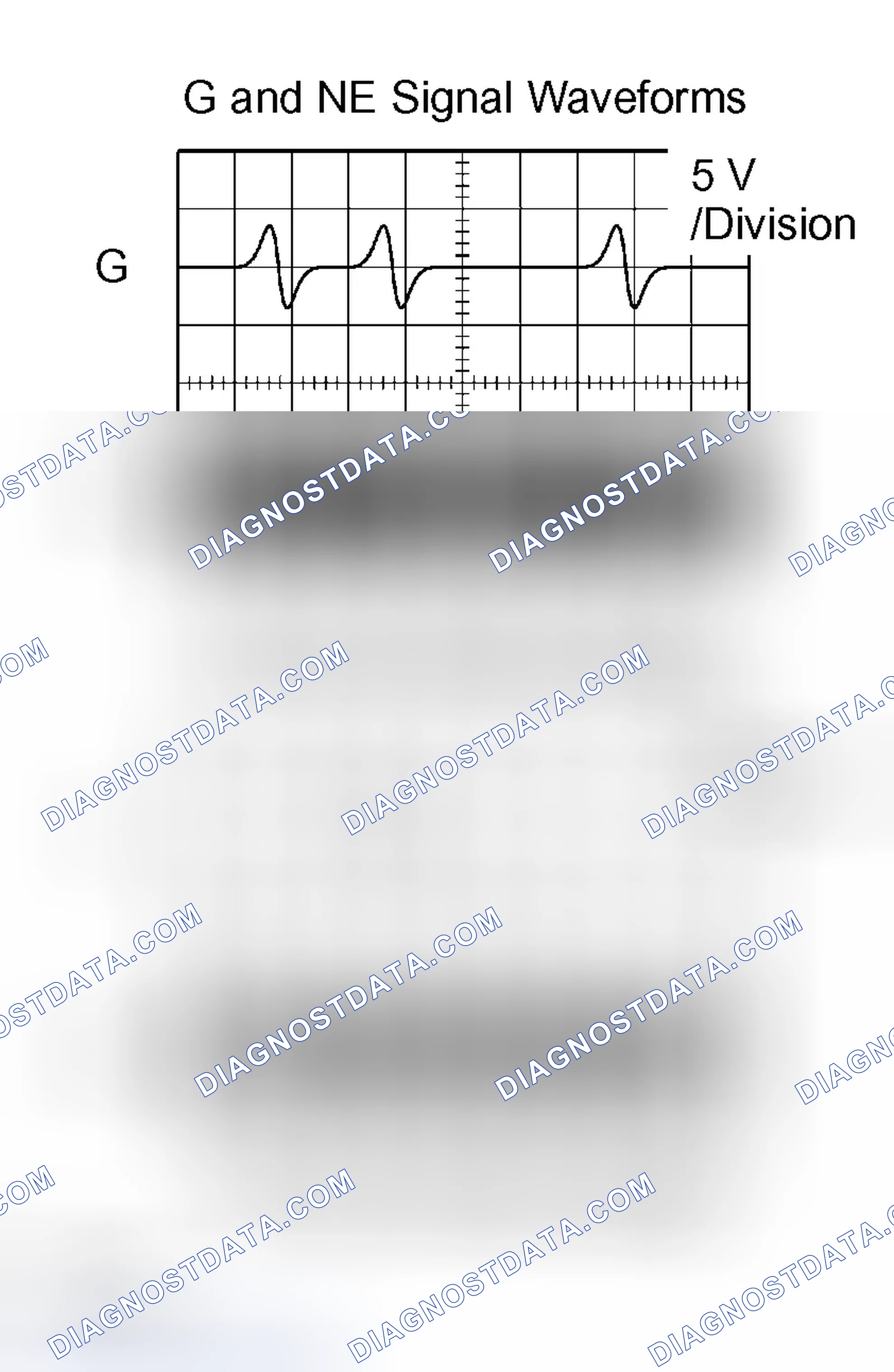 Scheme 211