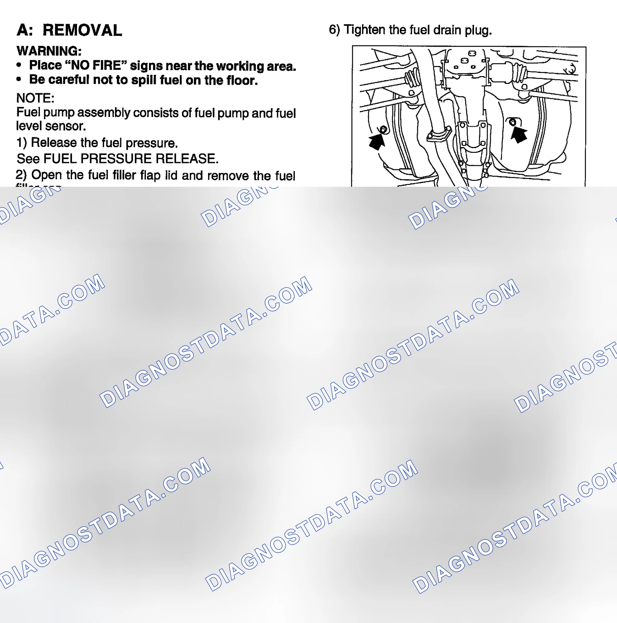 Scheme 26: Removal & Installation