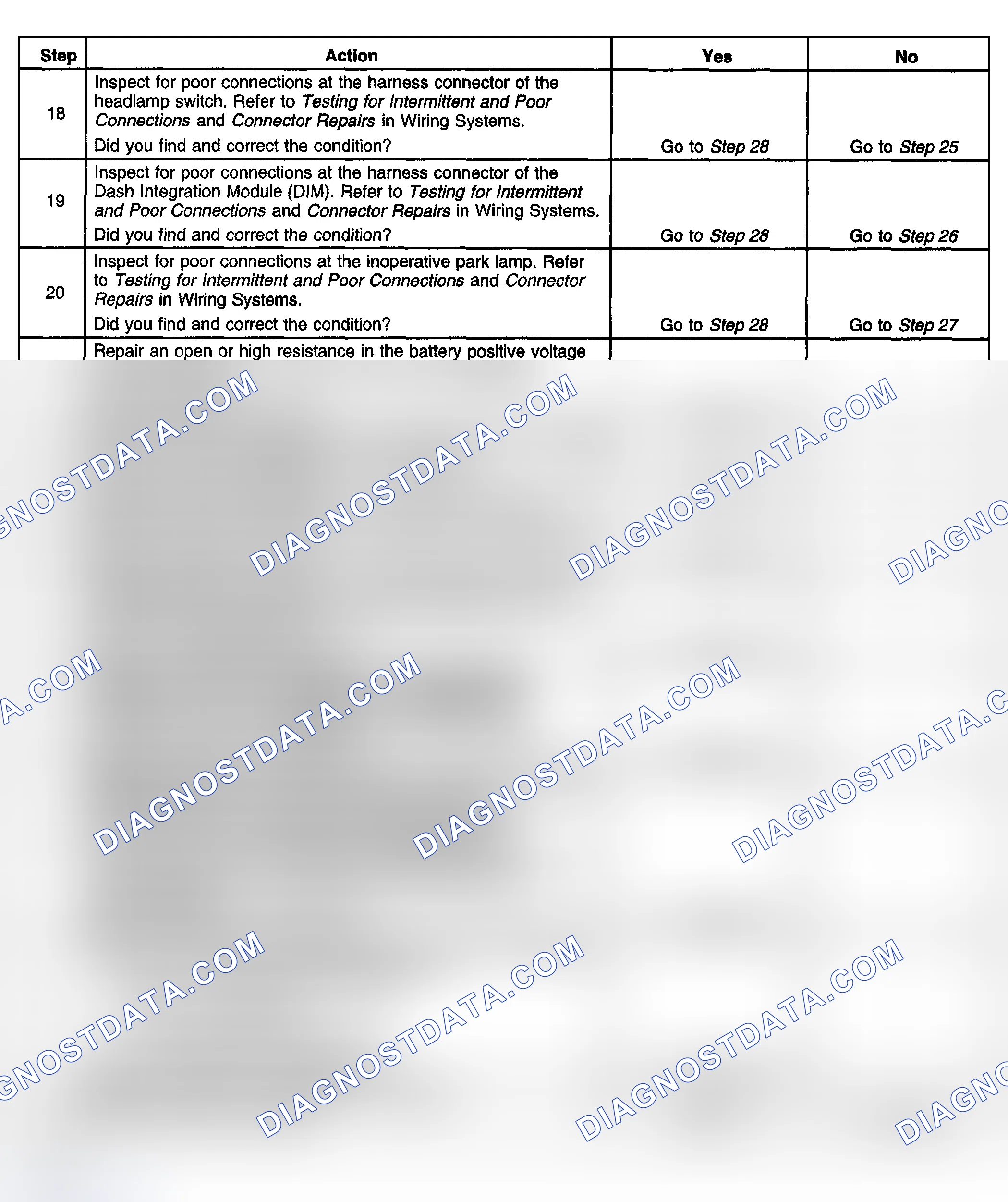 Scheme 239