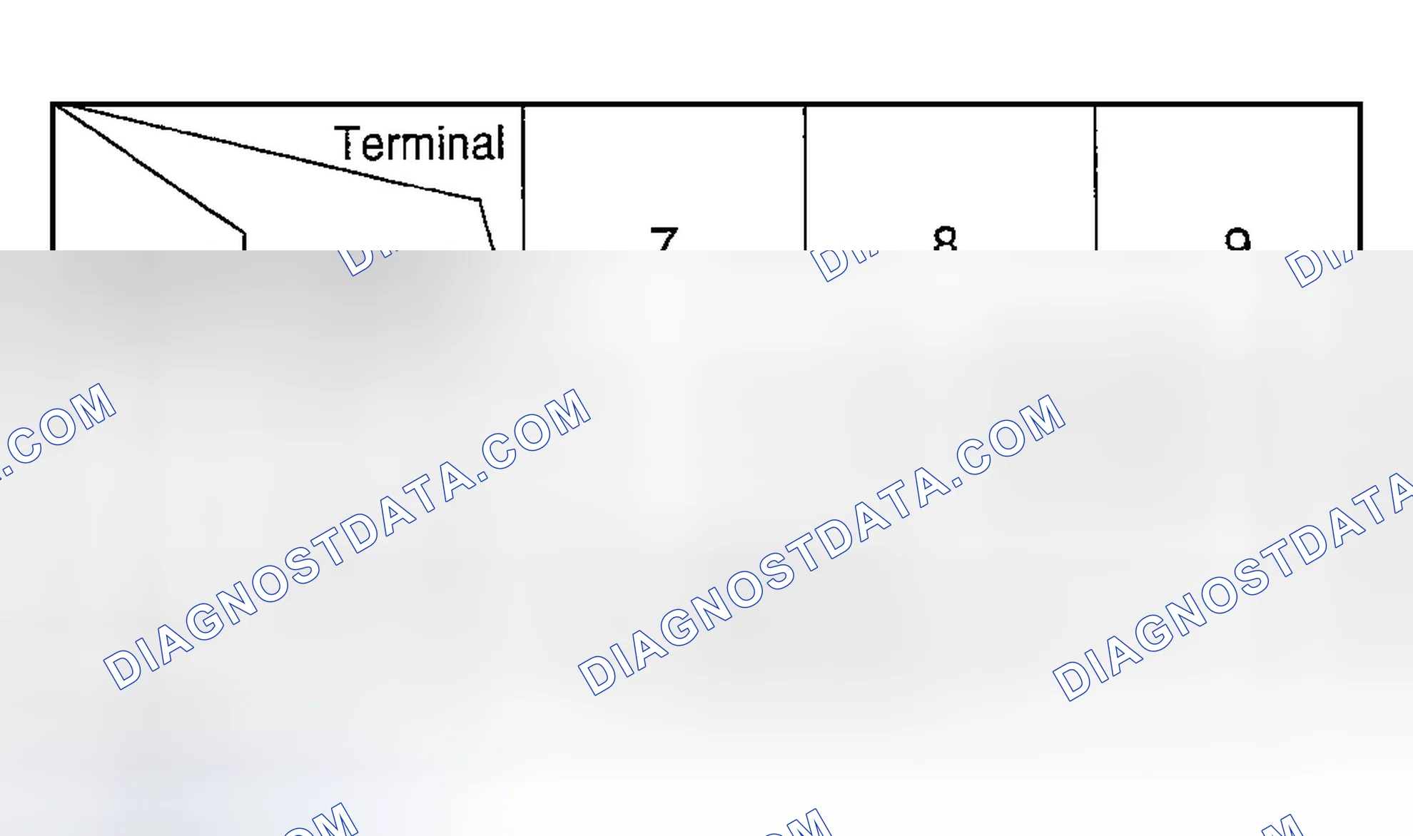 Scheme 7: TURN SIGNAL SWITCH