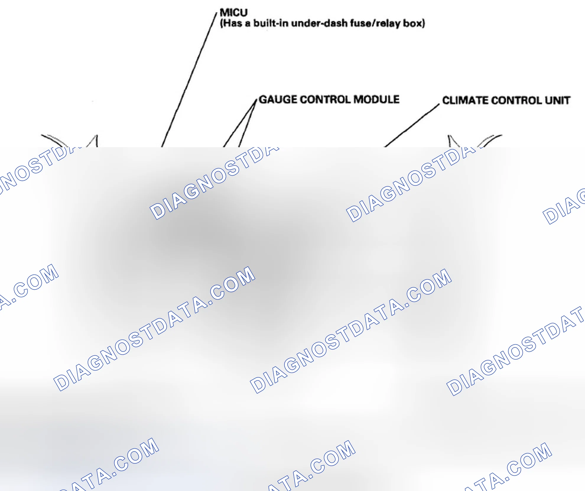 Scheme 1: Component Location Index