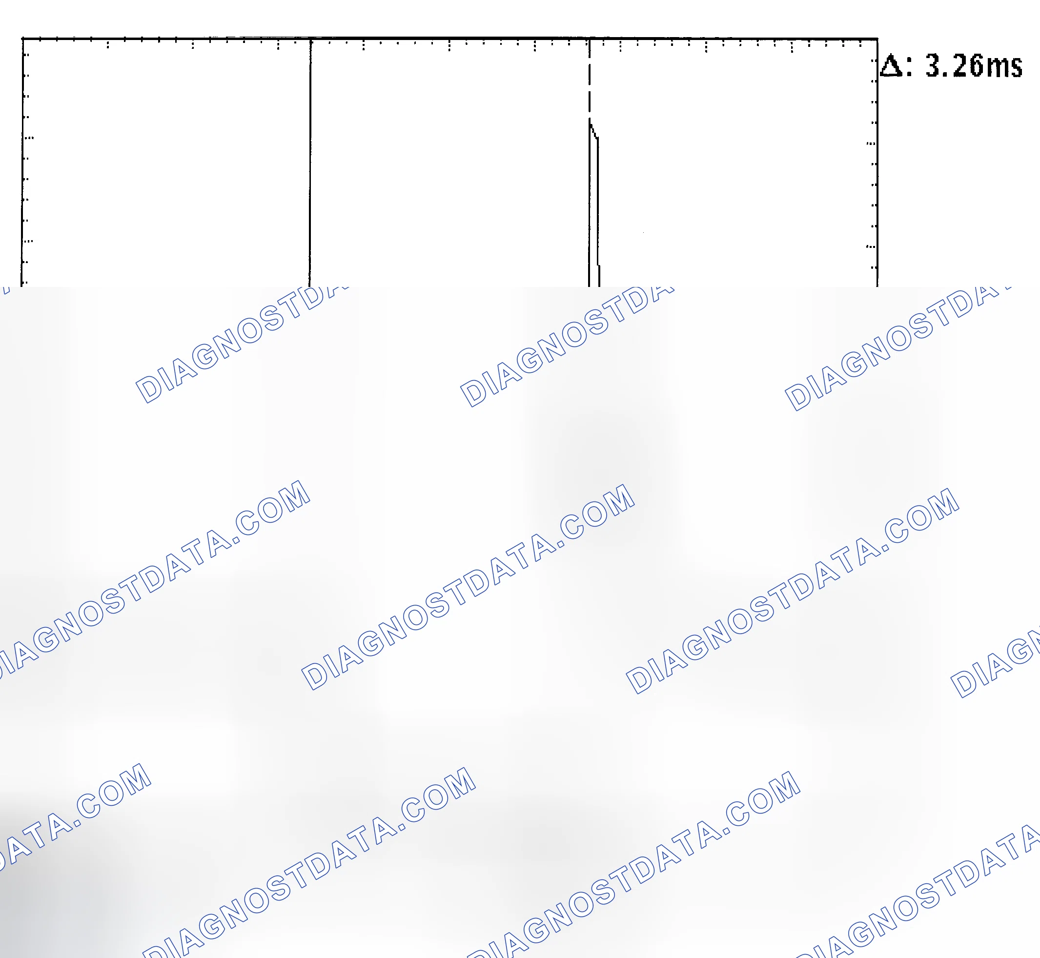 Scheme 22: Injector Bank - Known Good - Voltage Pattern