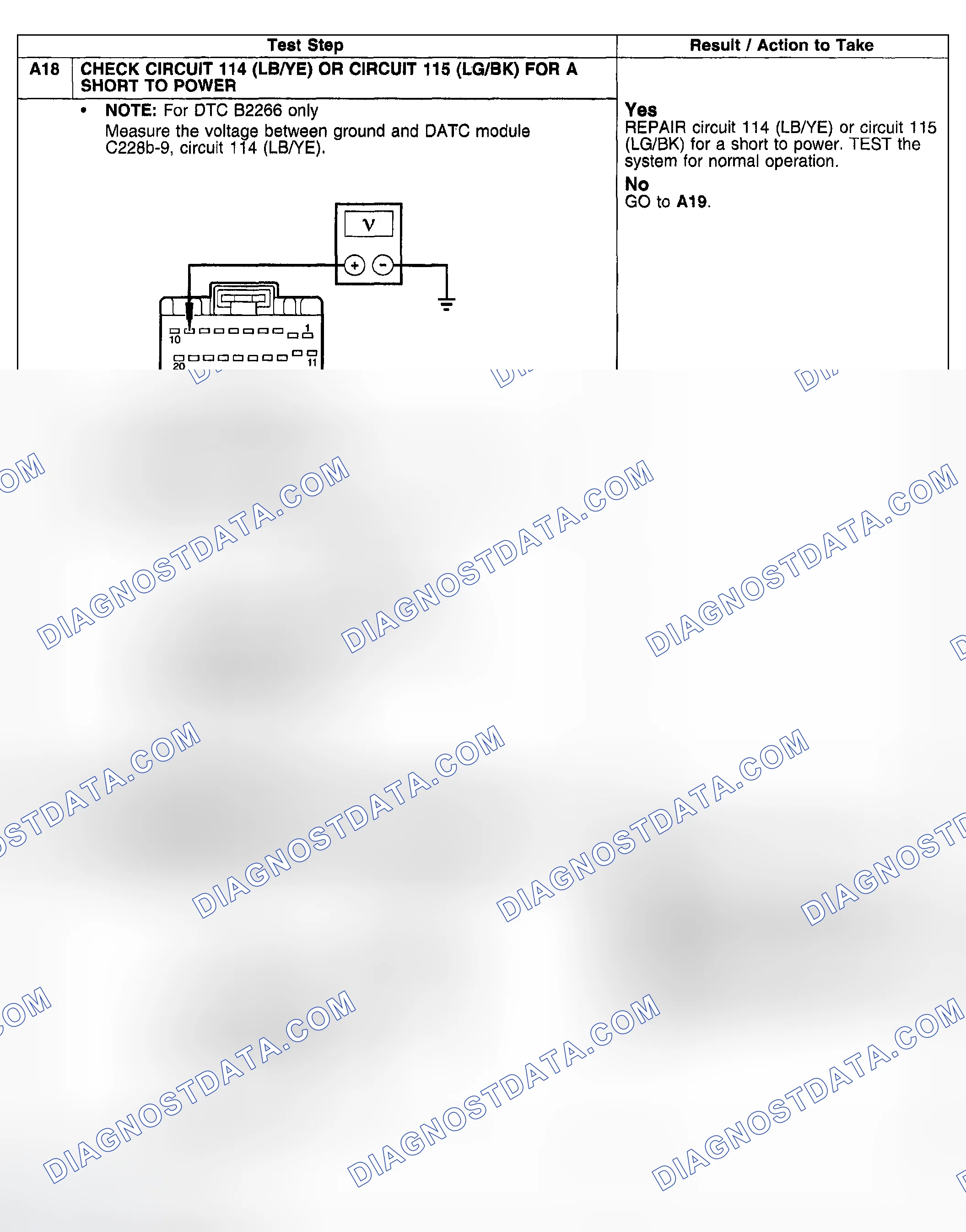Scheme 147