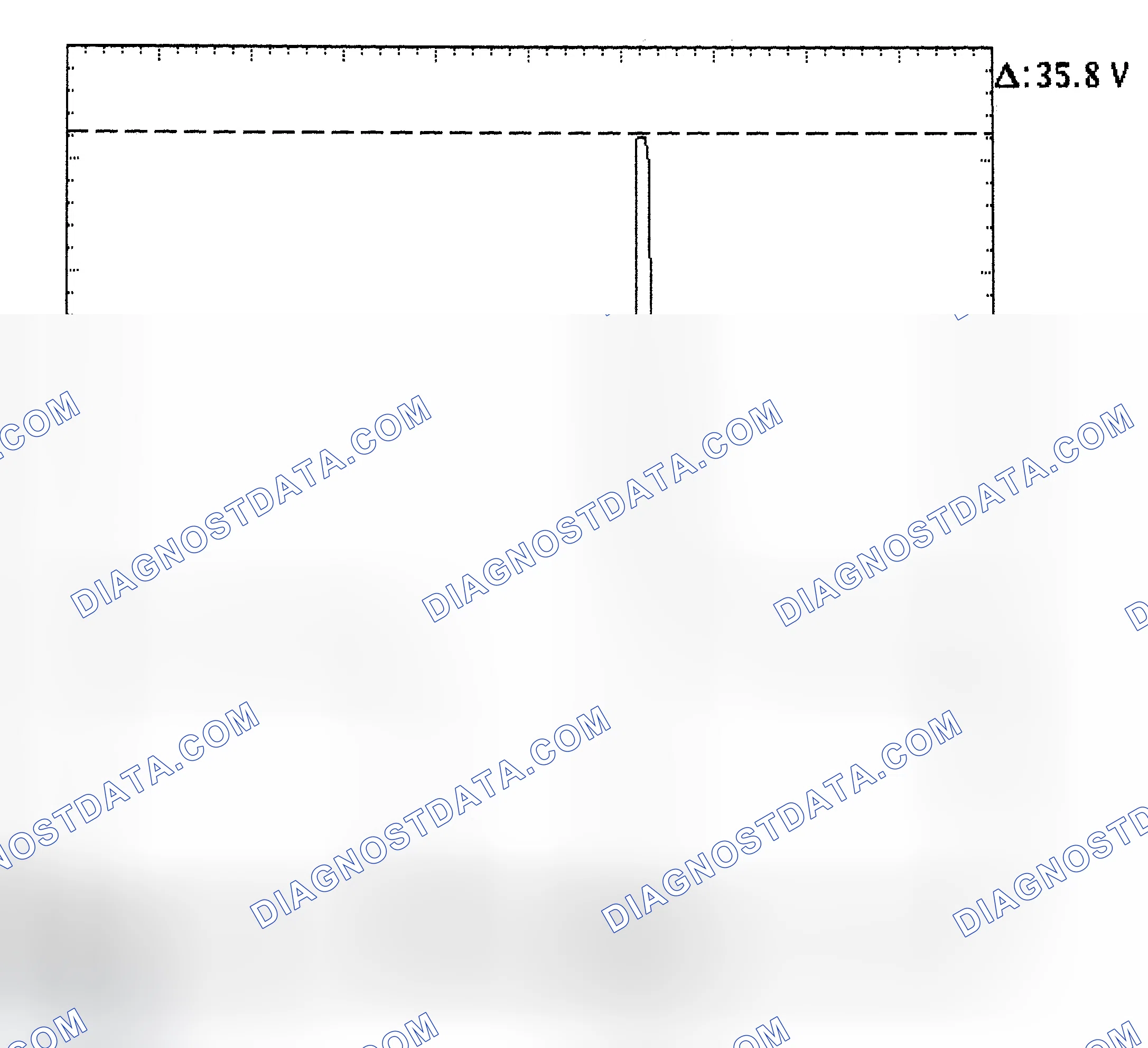 Scheme 28: Injector Bank - Known Good - Voltage Pattern