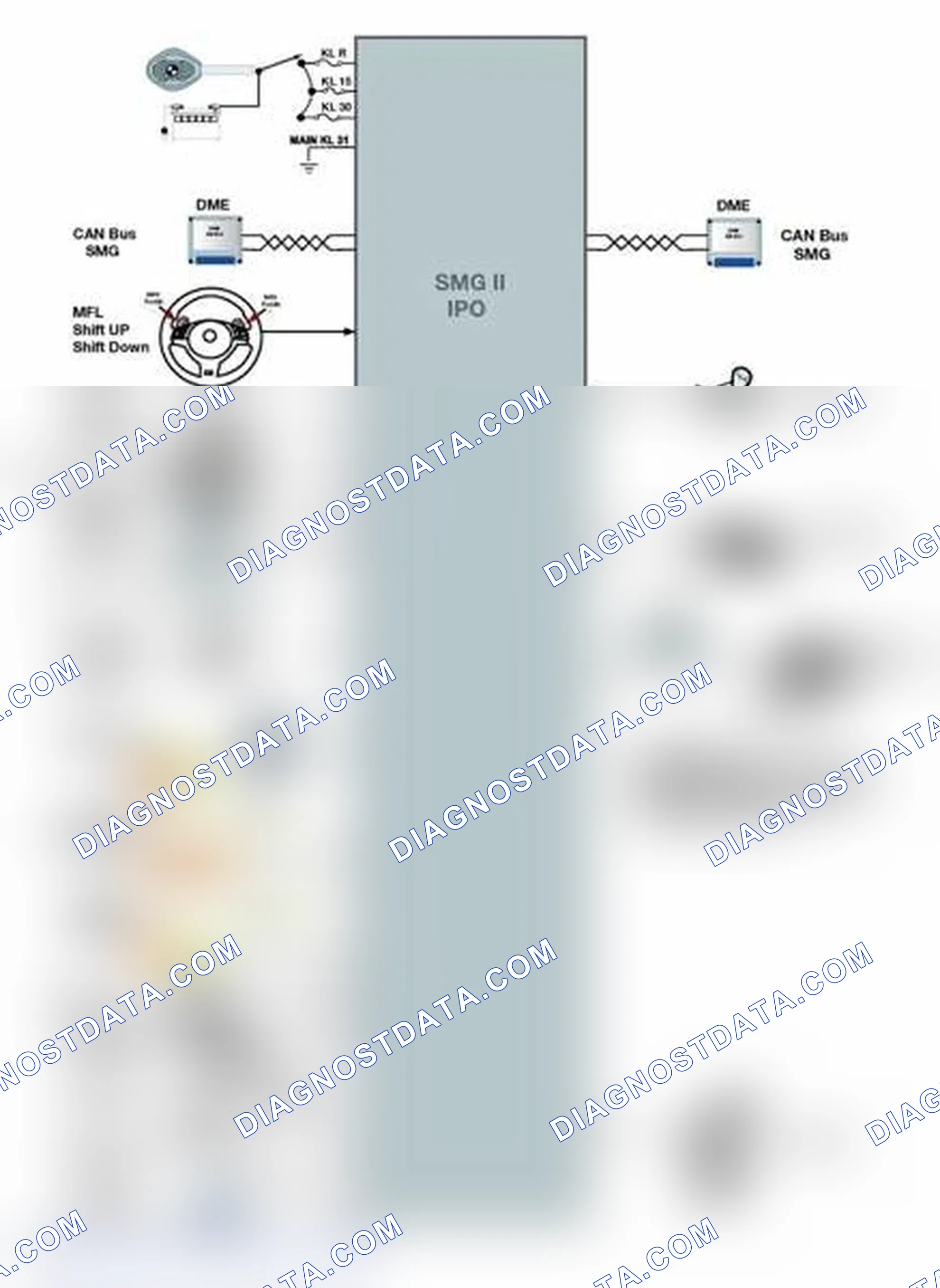 Scheme 526: SMG II Control Unit